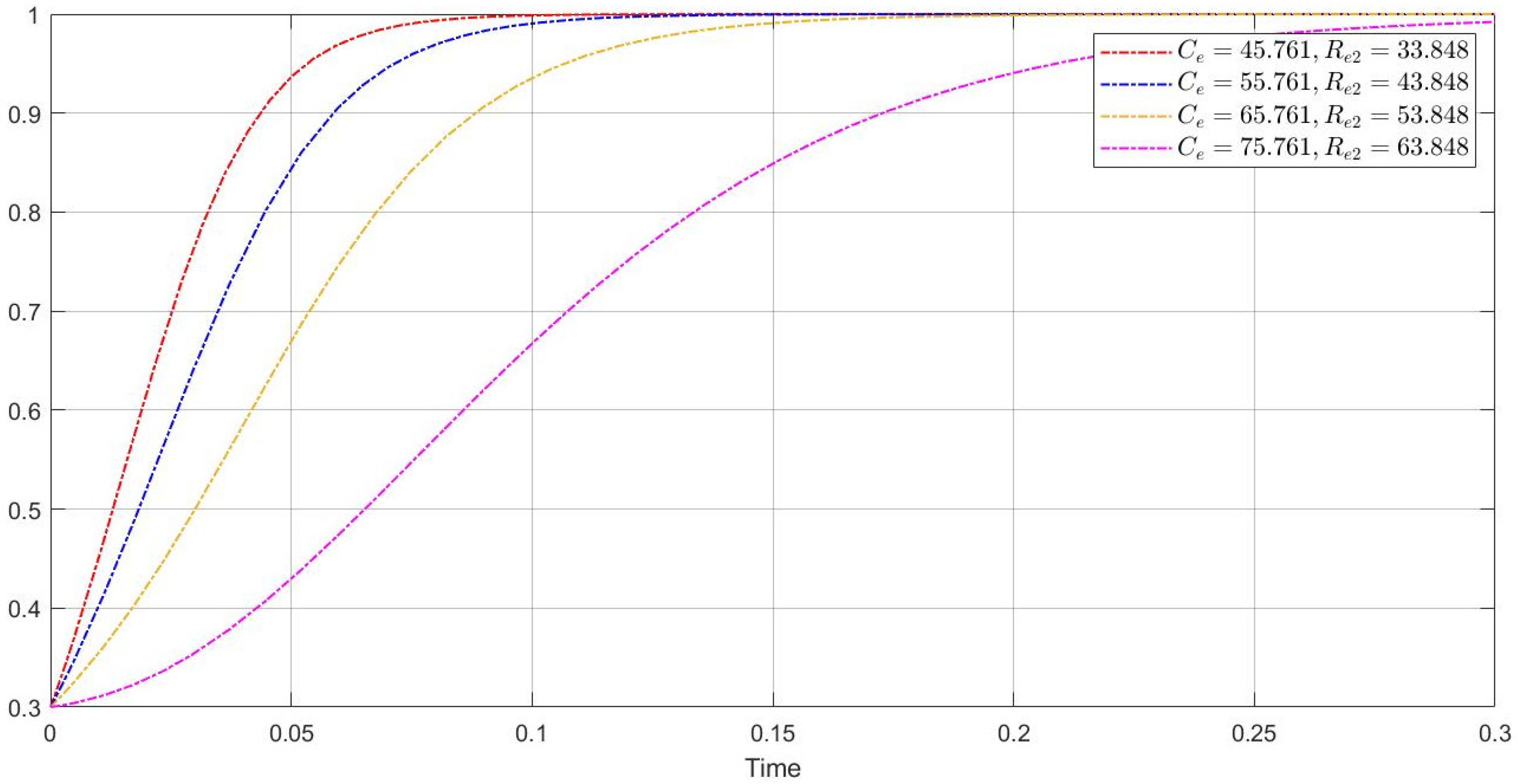 Sustainability 17 00436 g009