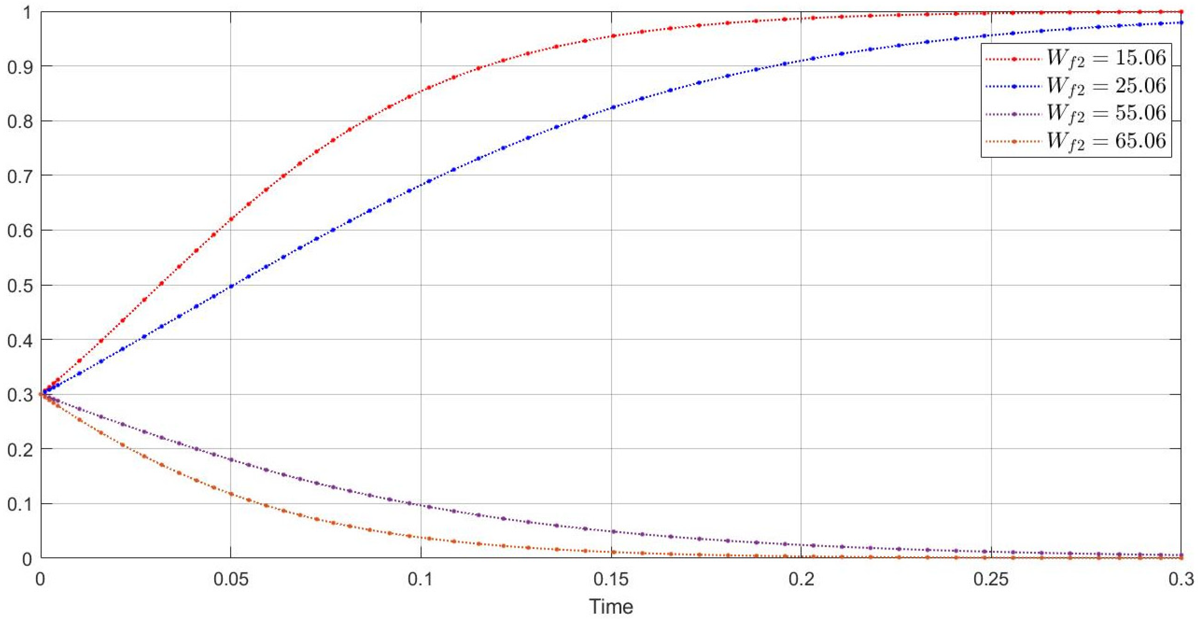 Sustainability 17 00436 g013
