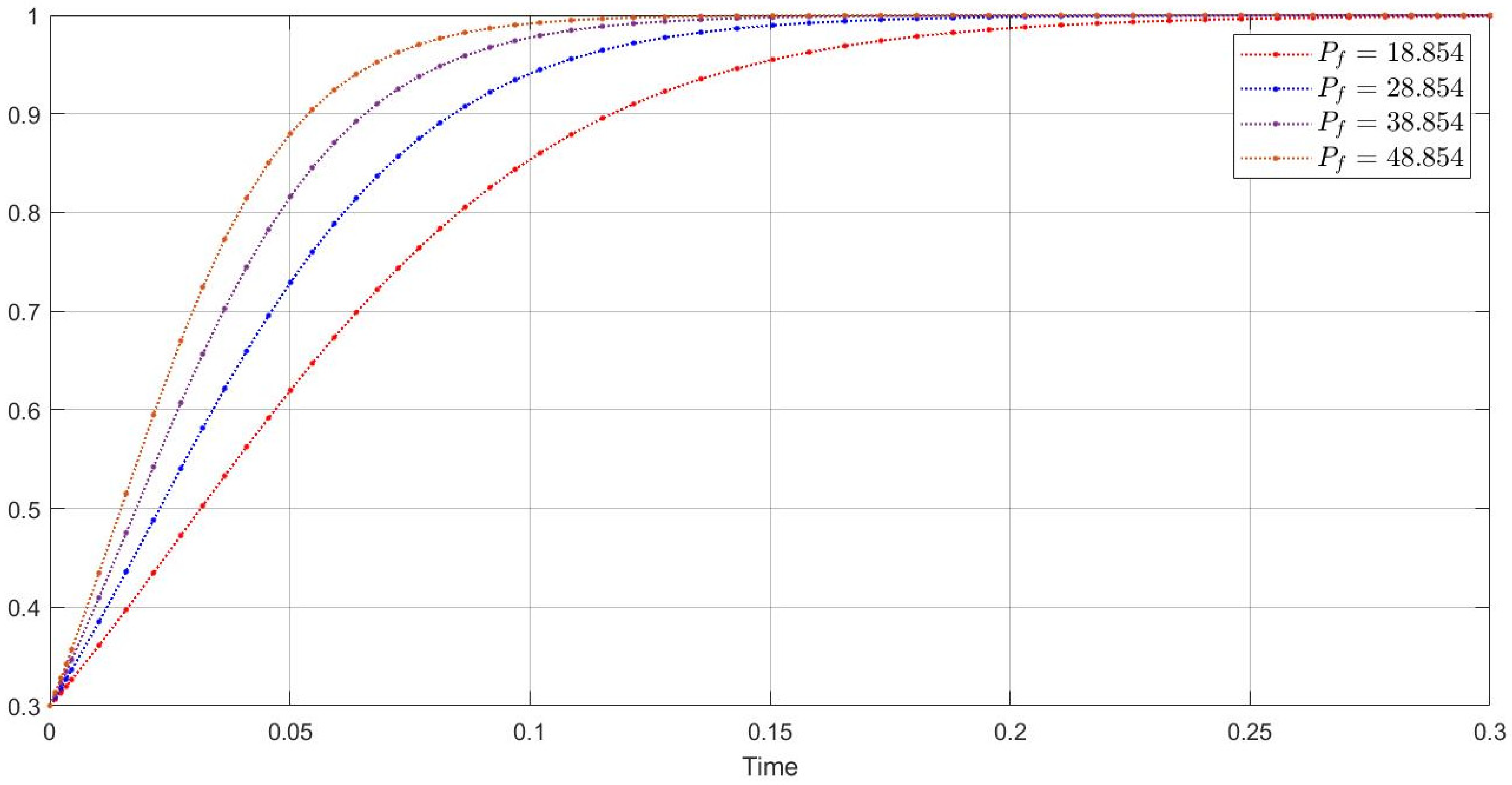 Sustainability 17 00436 g014