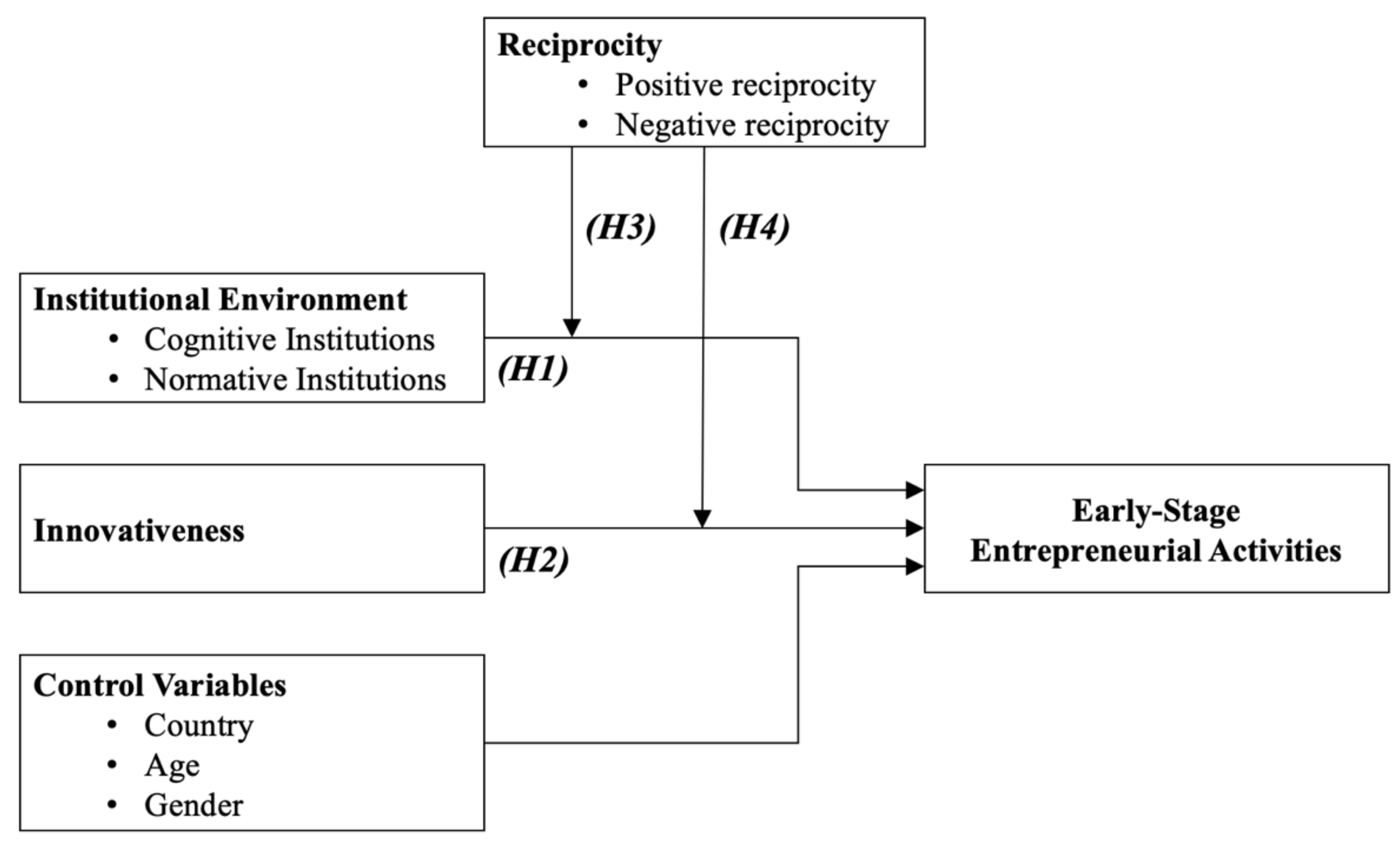 Sustainability 17 00437 g001