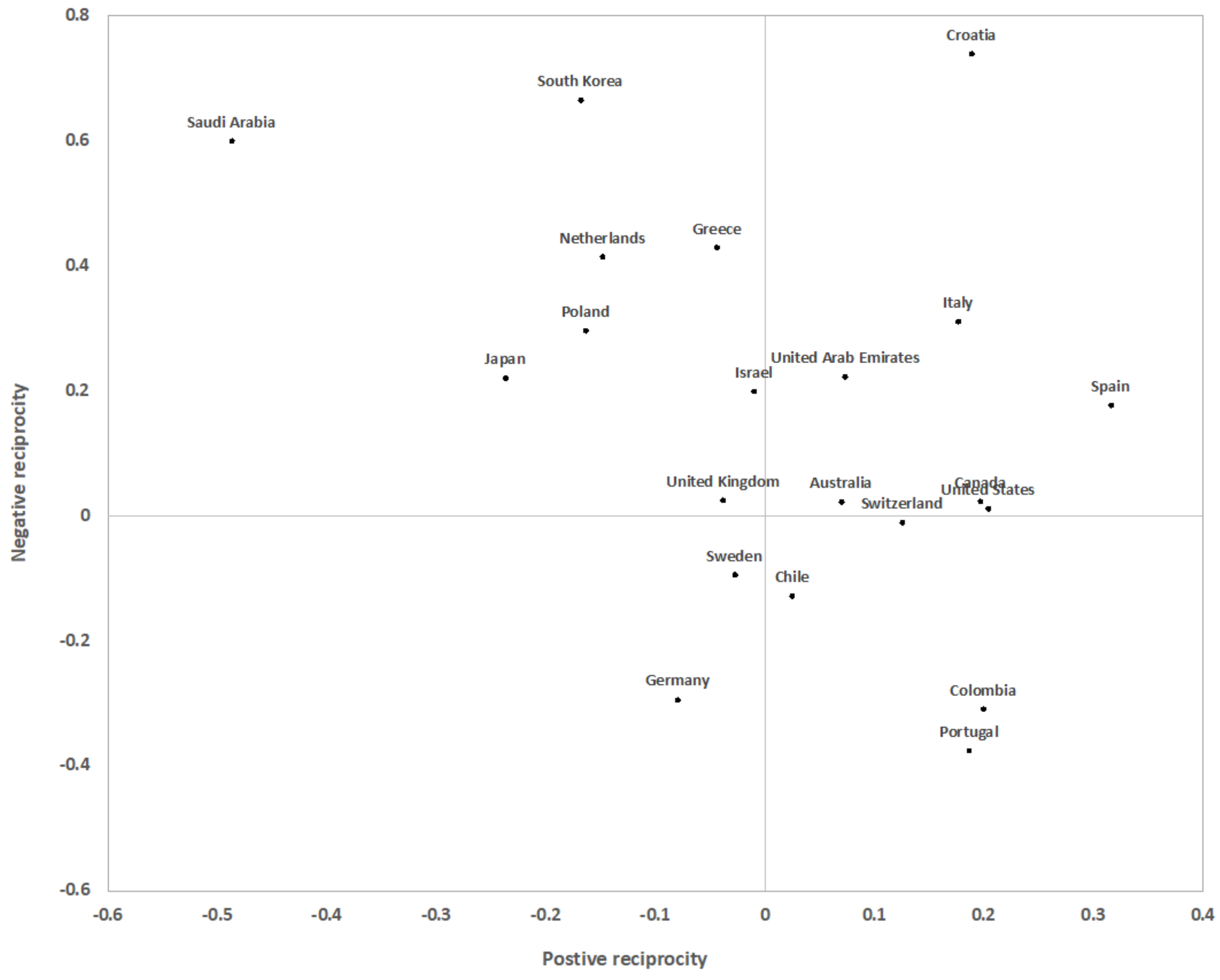 Sustainability 17 00437 g002
