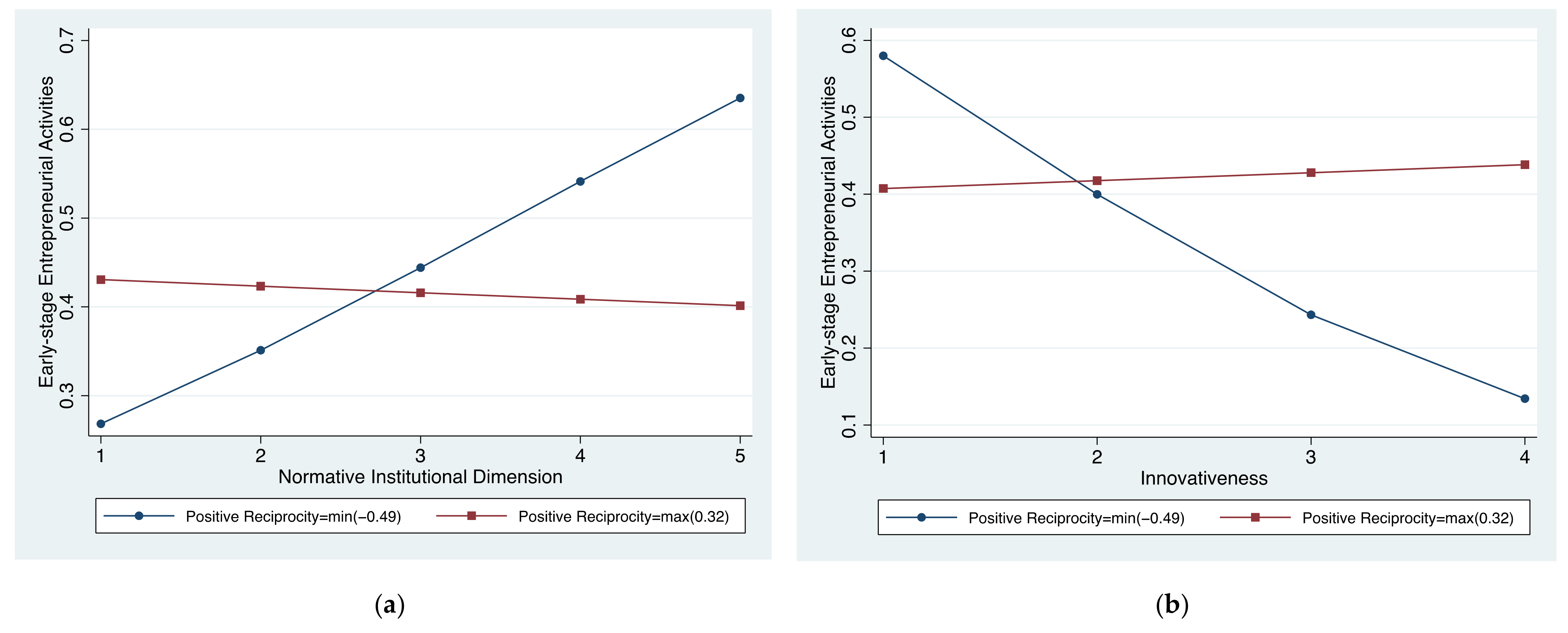 Sustainability 17 00437 g003