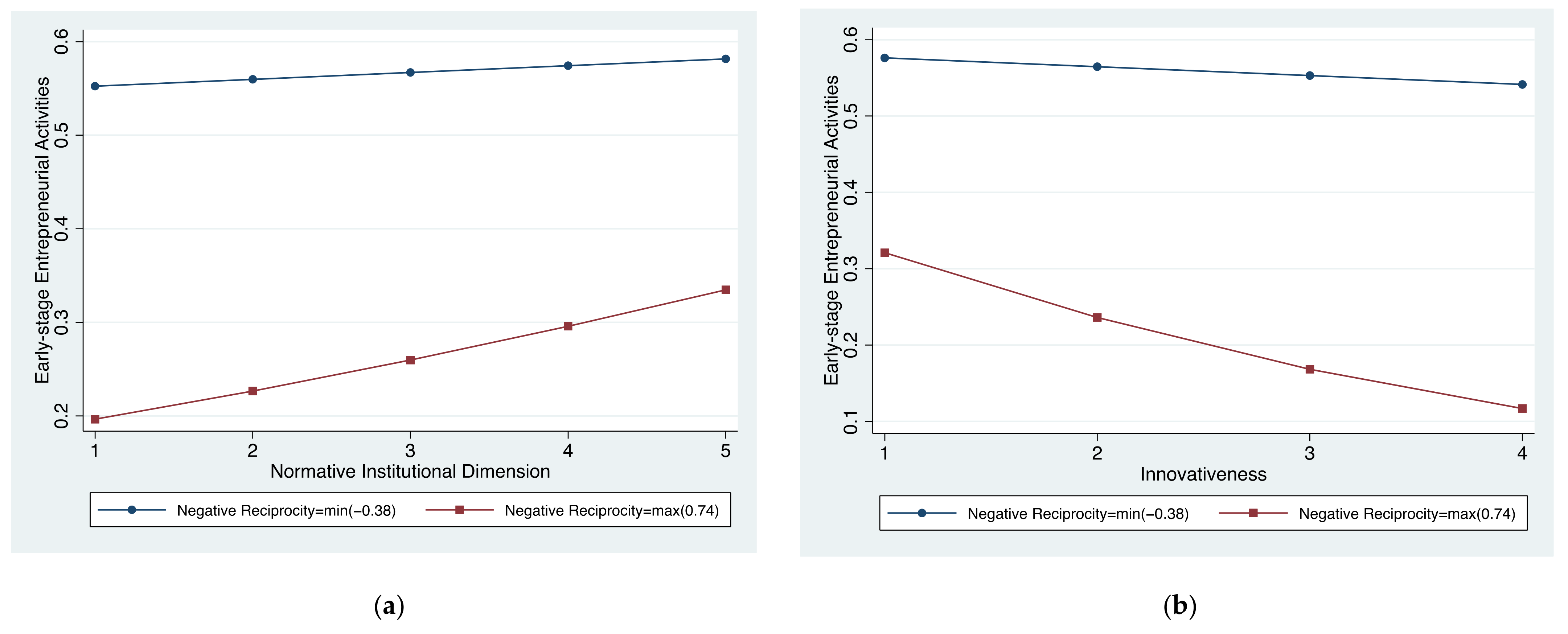 Sustainability 17 00437 g004