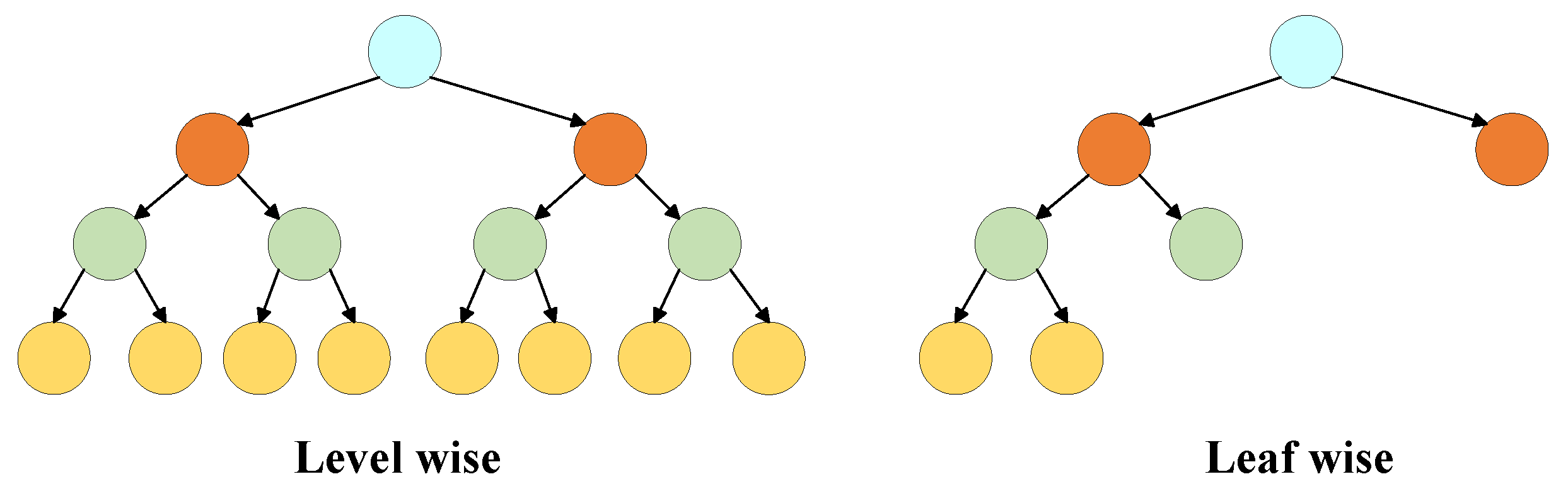 Sustainability 17 00438 g001