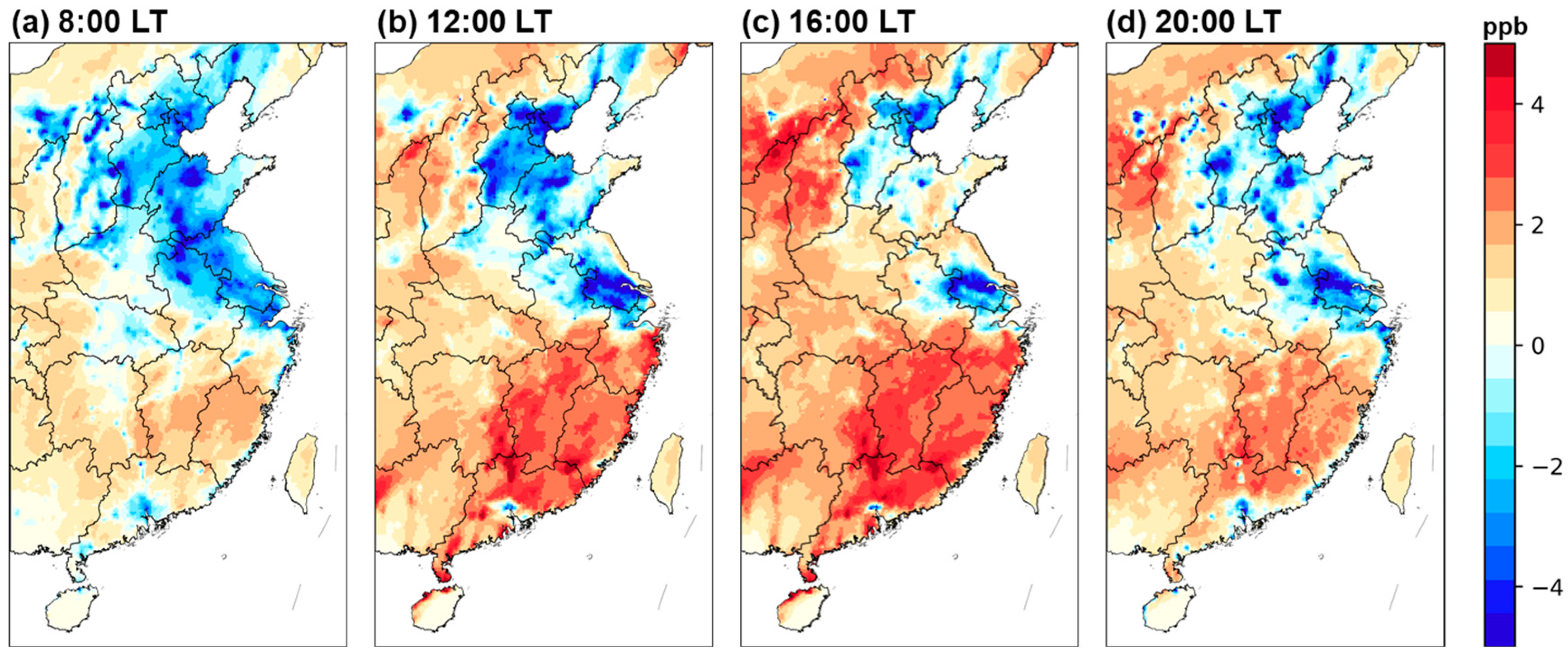 Sustainability 17 00441 g005