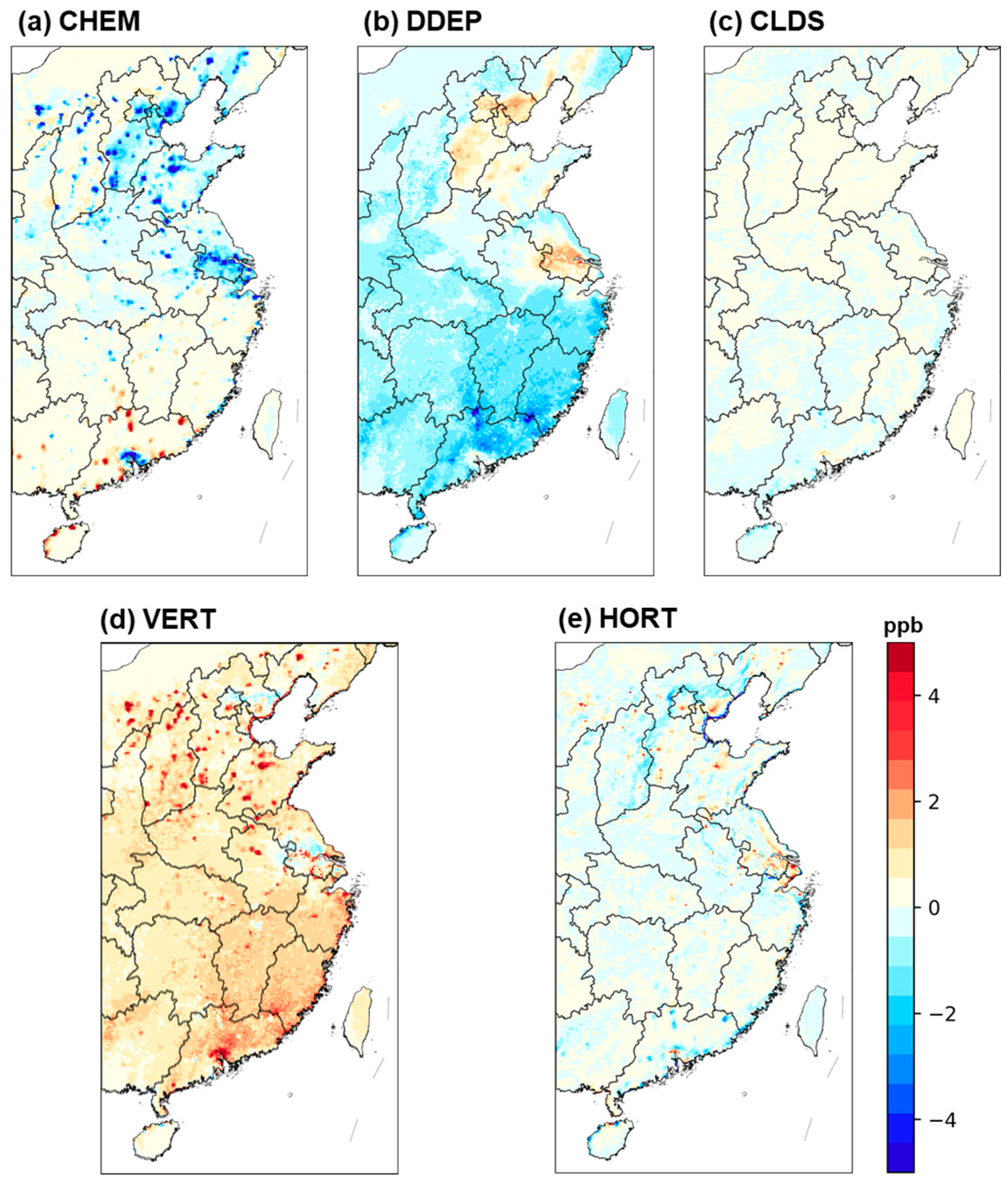 Sustainability 17 00441 g006
