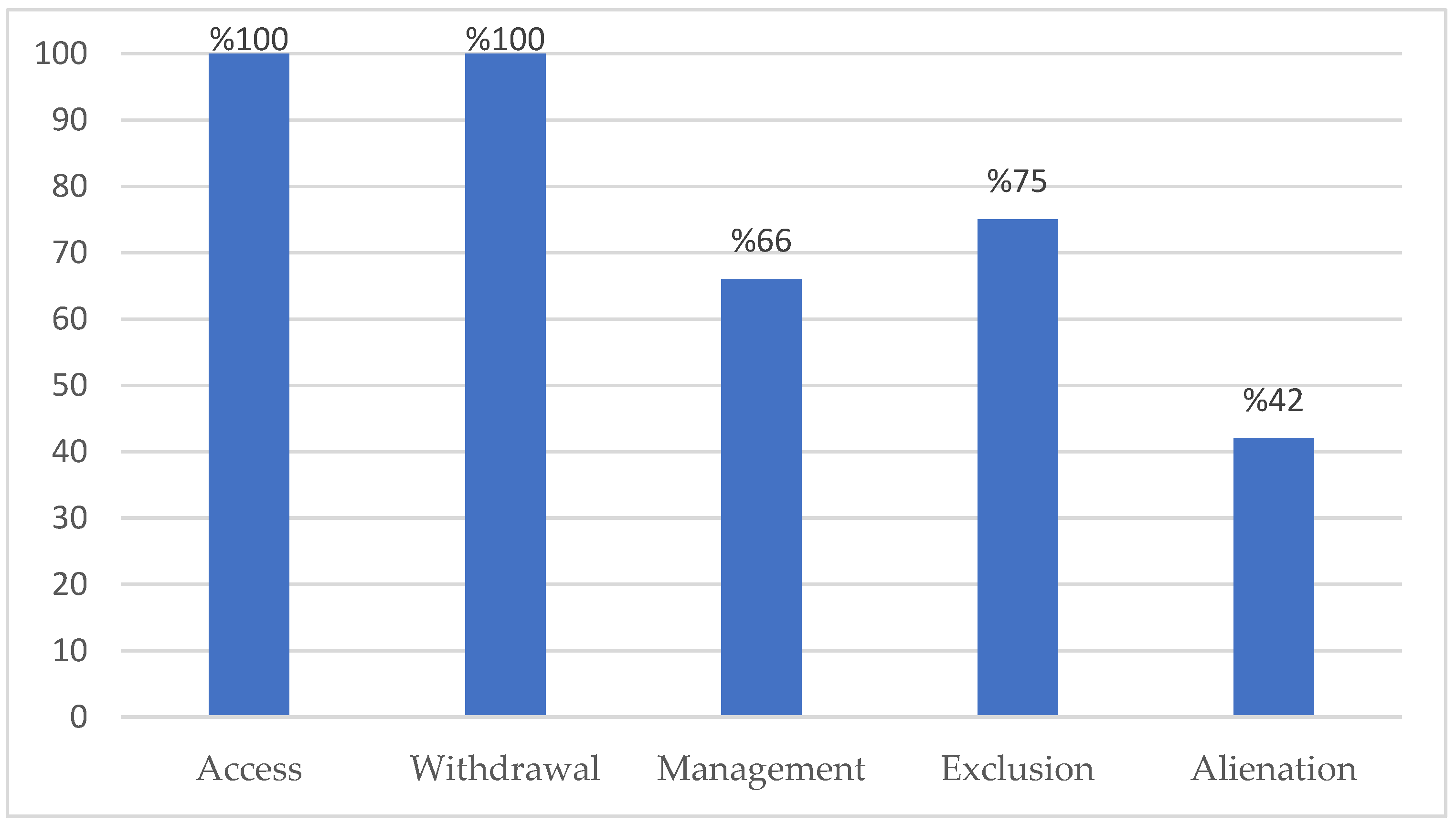 Sustainability 17 00442 g001 Sustainability 17 00442 g001