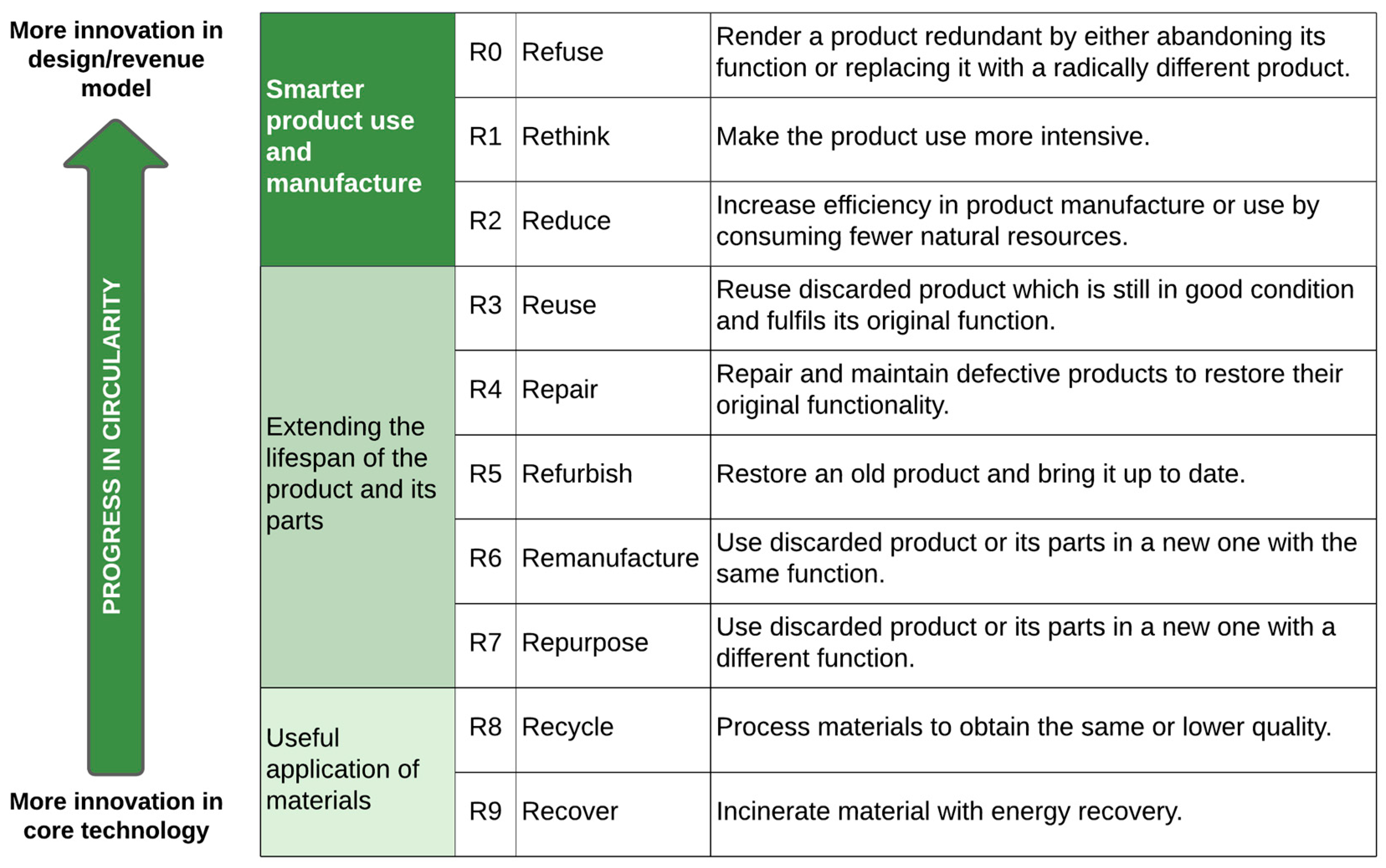 Sustainability 17 00443 g001