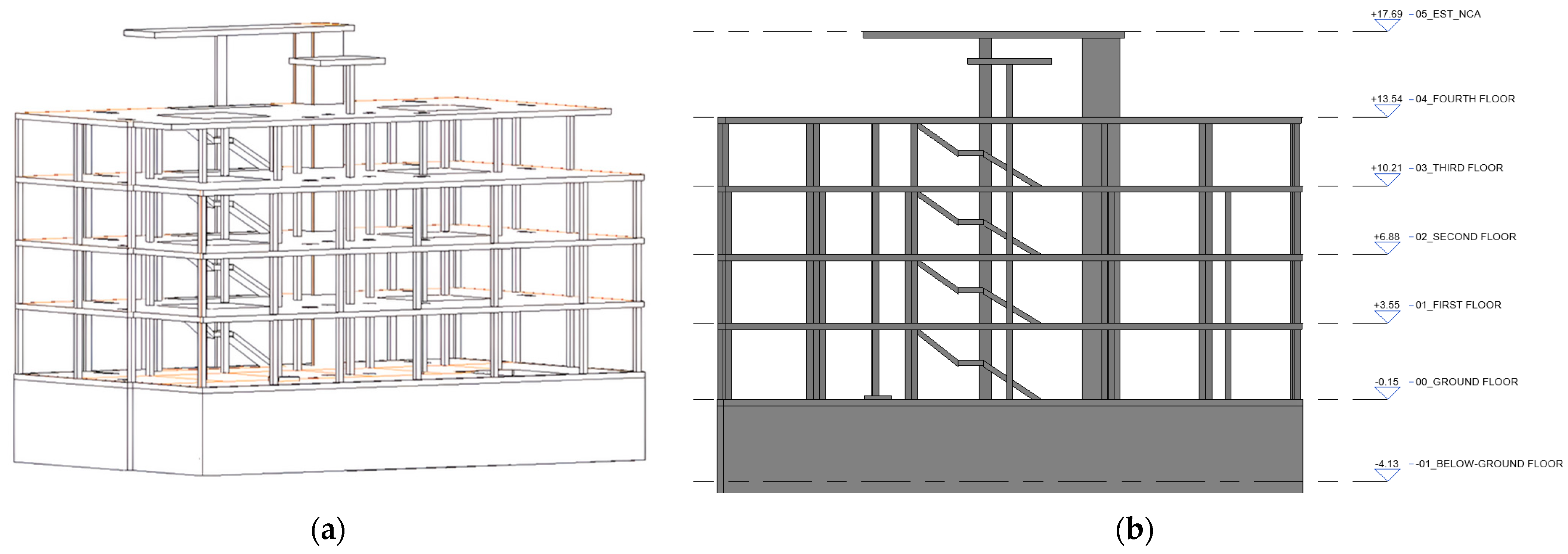 Sustainability 17 00443 g003