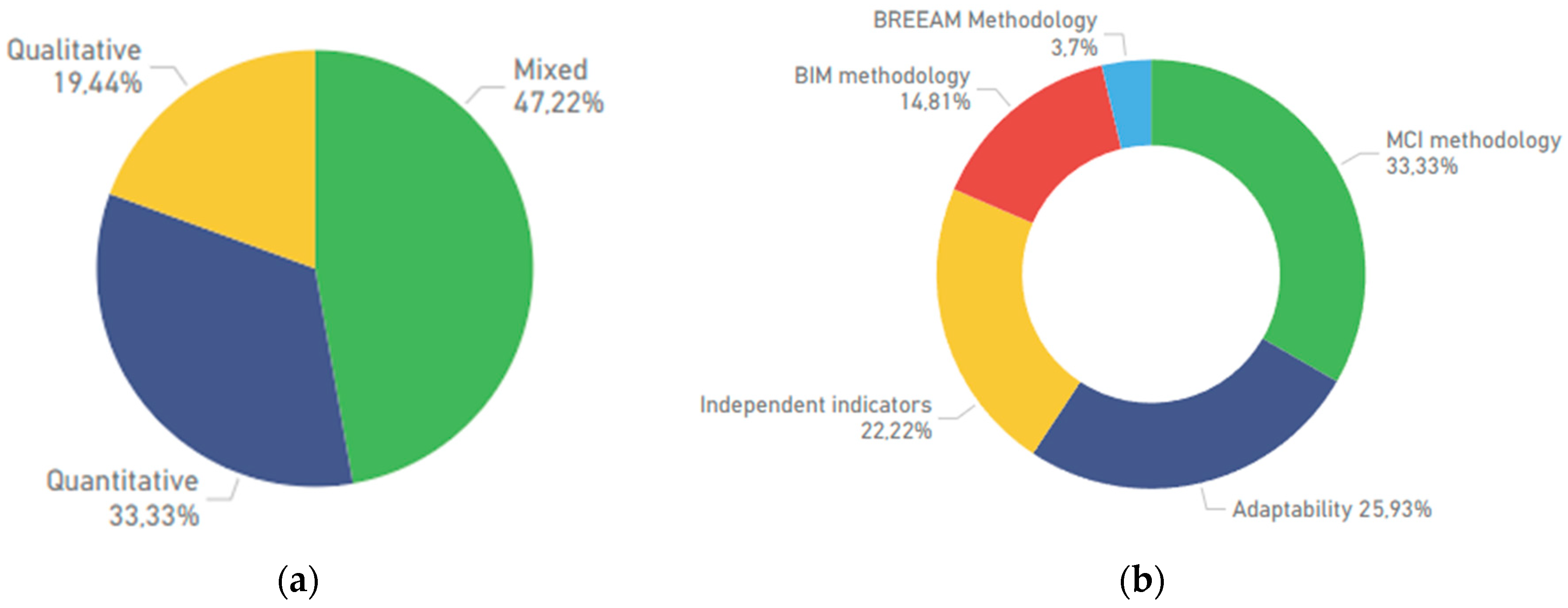 Sustainability 17 00443 g004