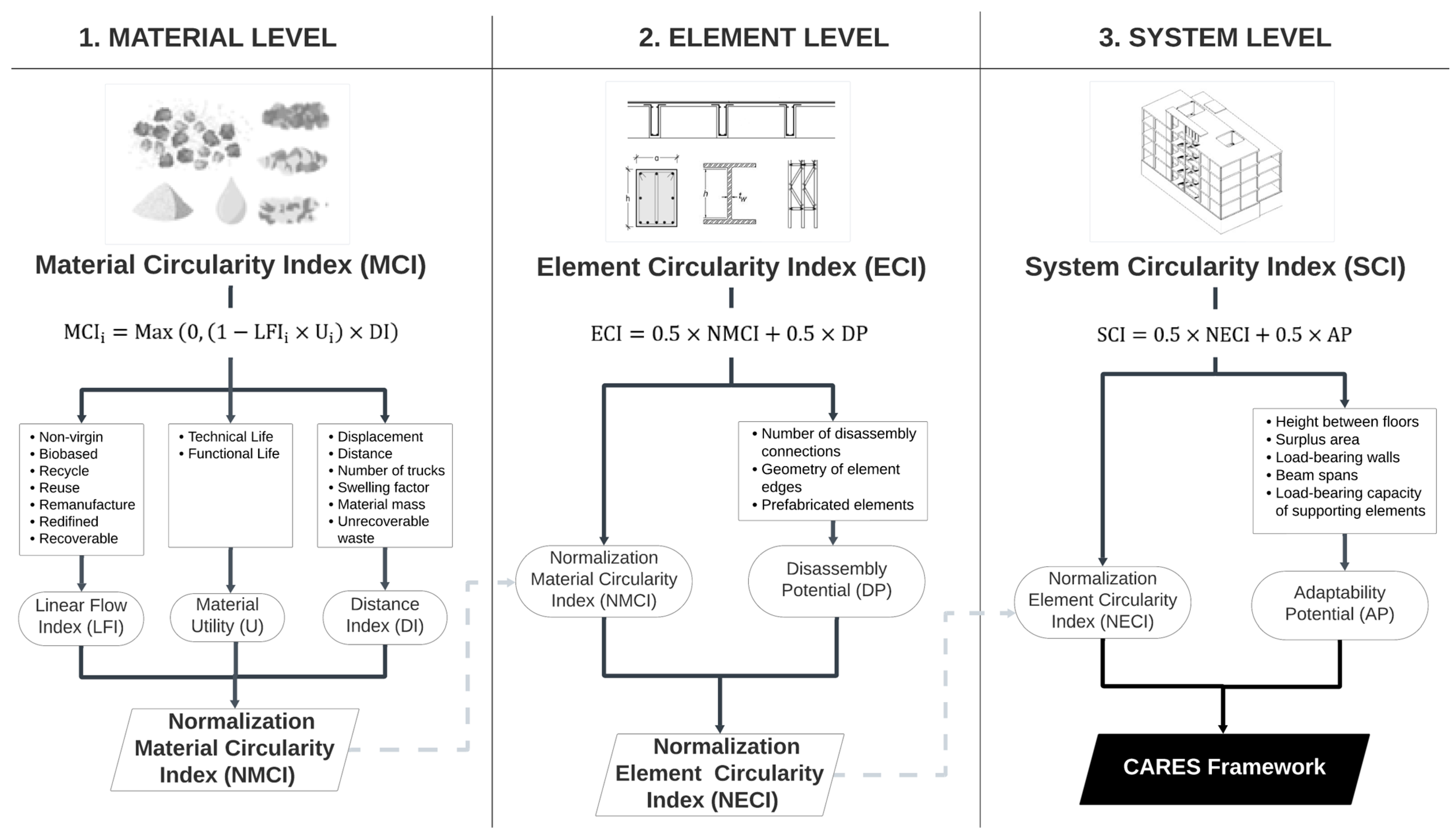 Sustainability 17 00443 g006