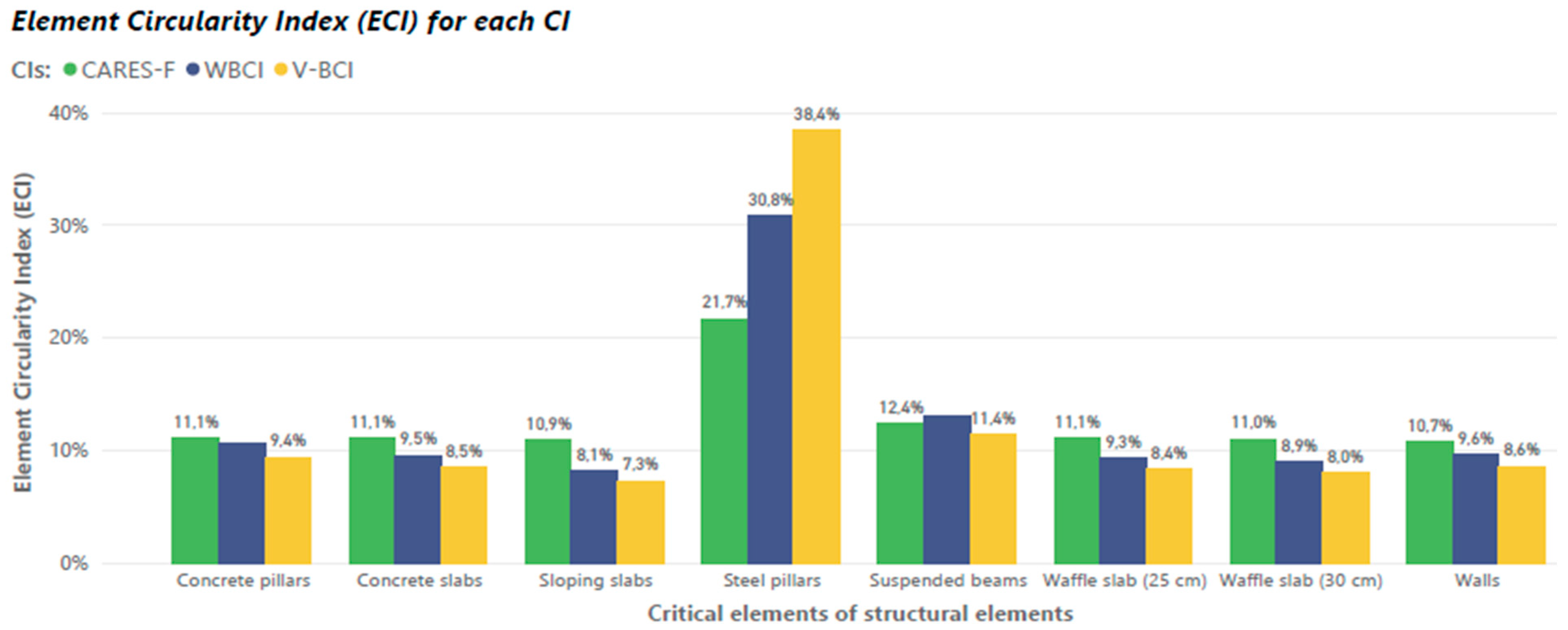 Sustainability 17 00443 g008