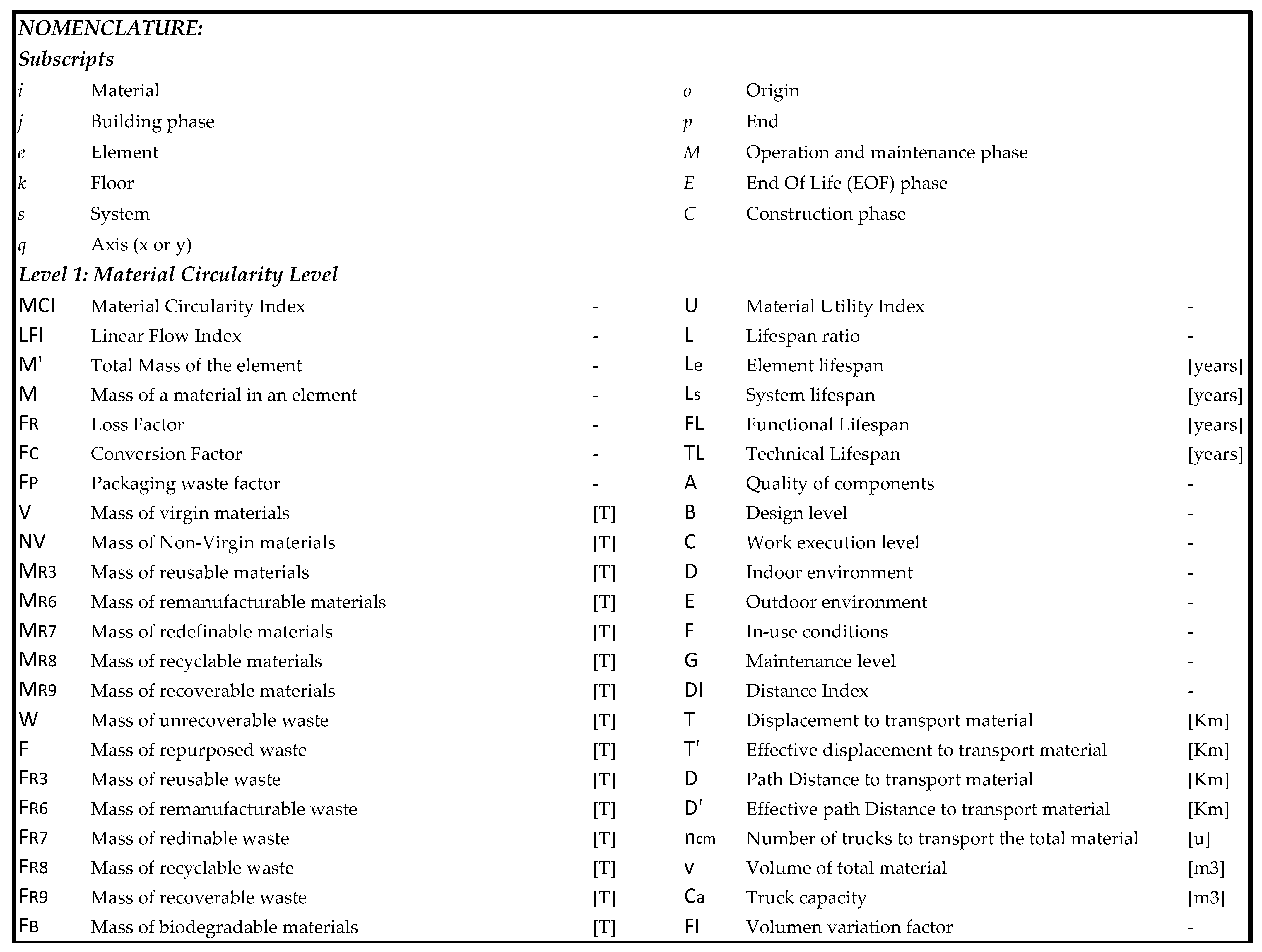 Sustainability 17 00443 g0a1