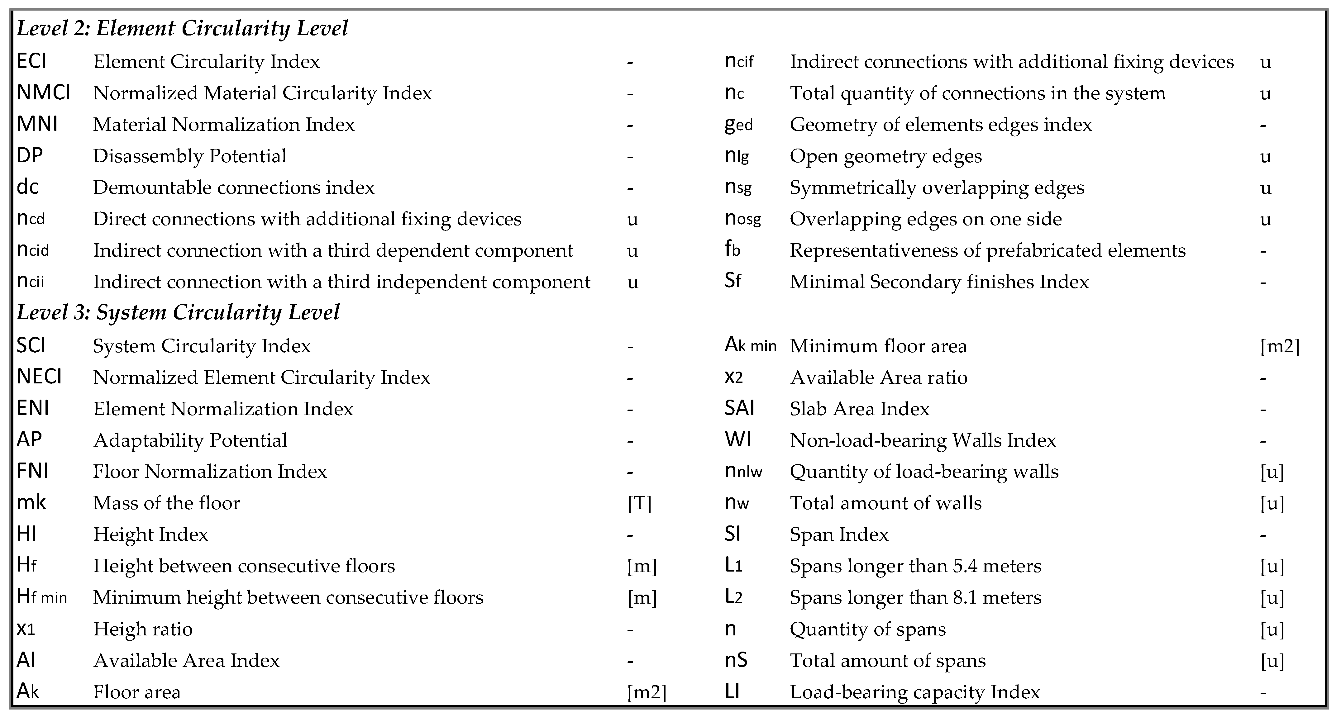 Sustainability 17 00443 g0a2