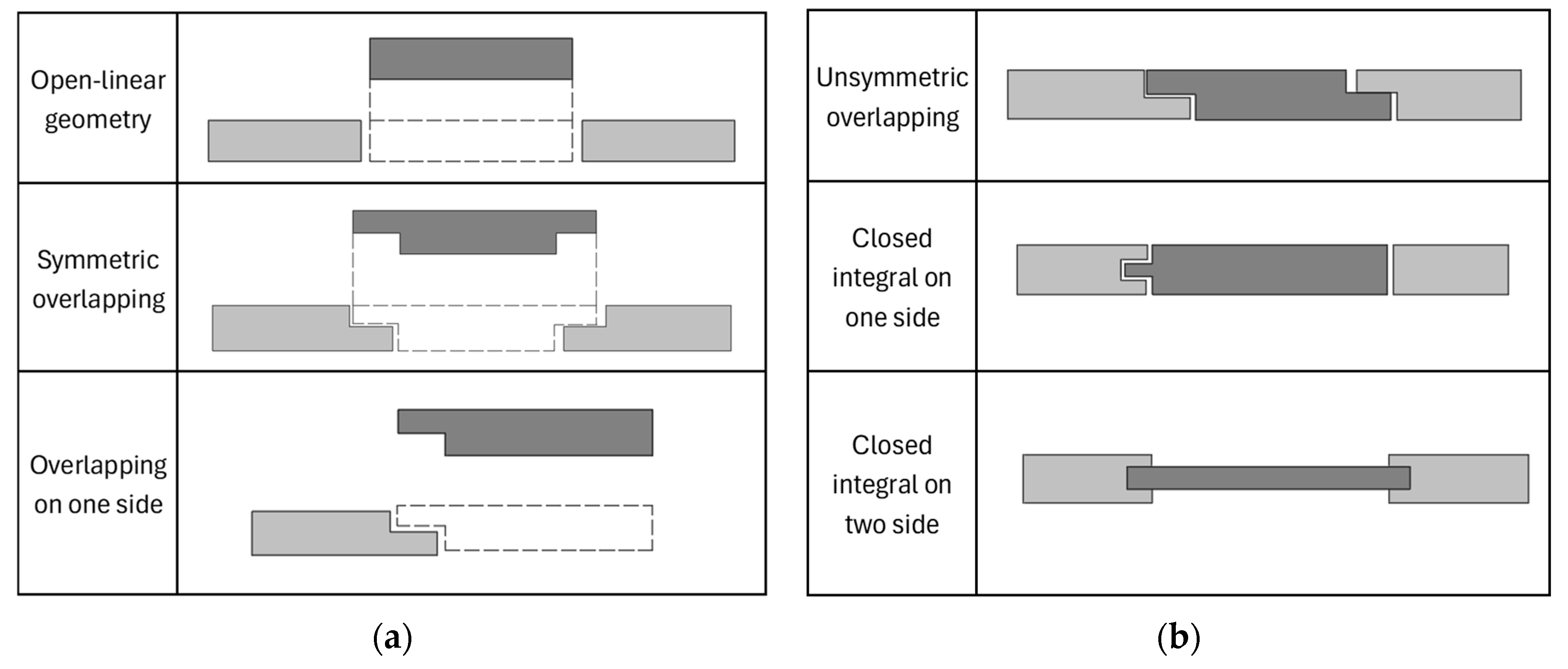 Sustainability 17 00443 g0a3