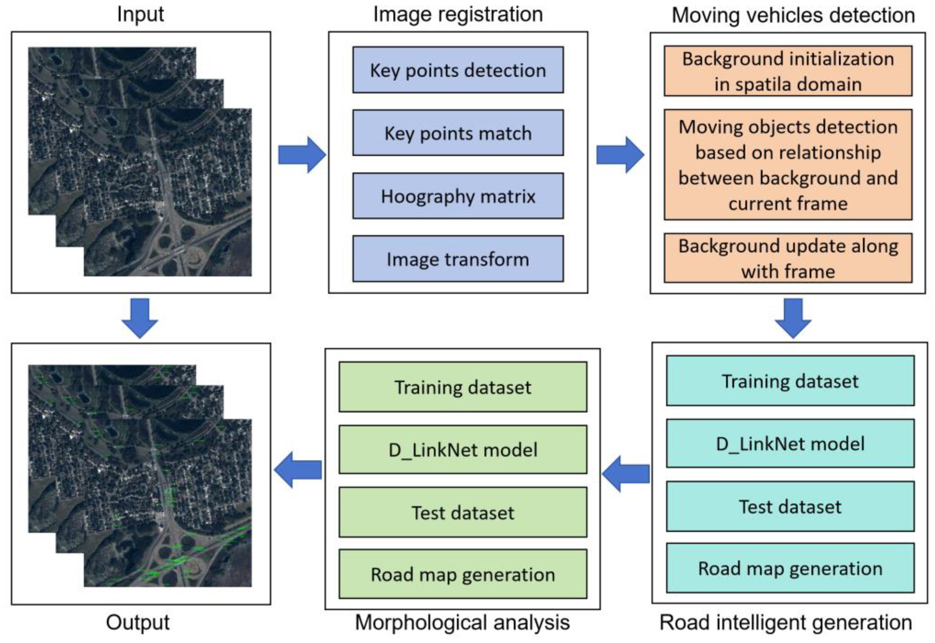 Sustainability 17 00444 g001