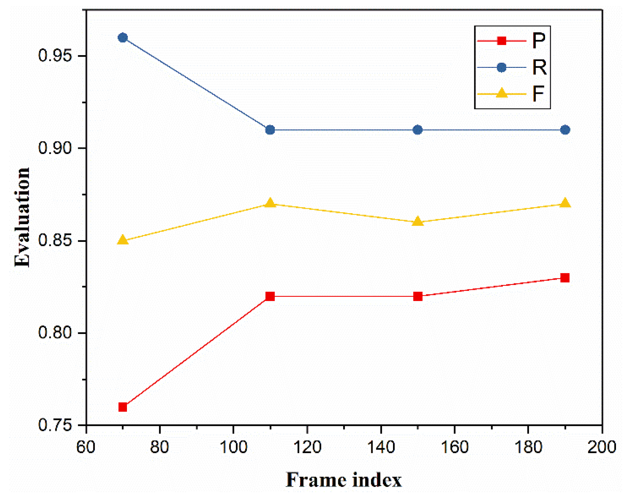Sustainability 17 00444 g010