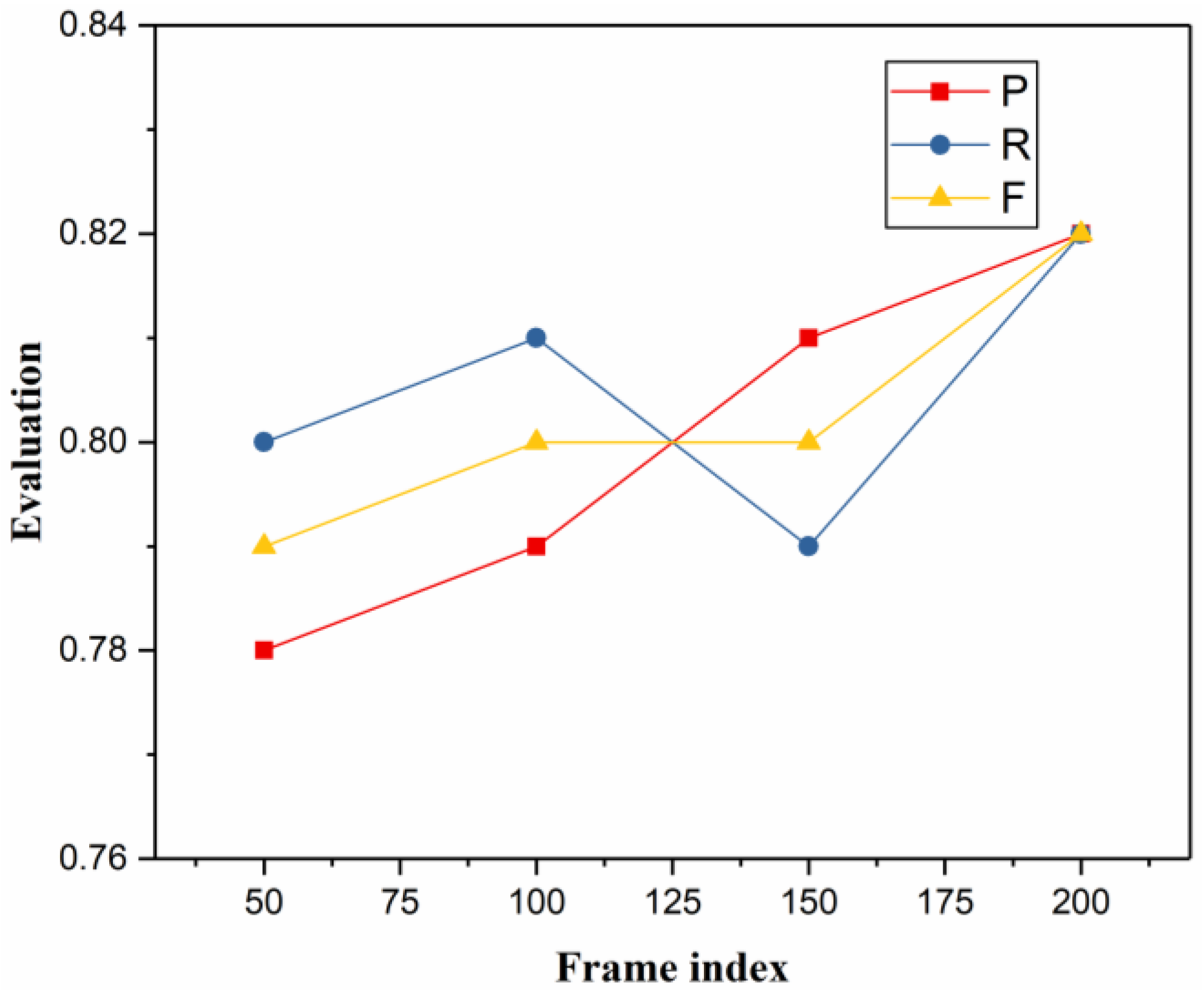 Sustainability 17 00444 g011