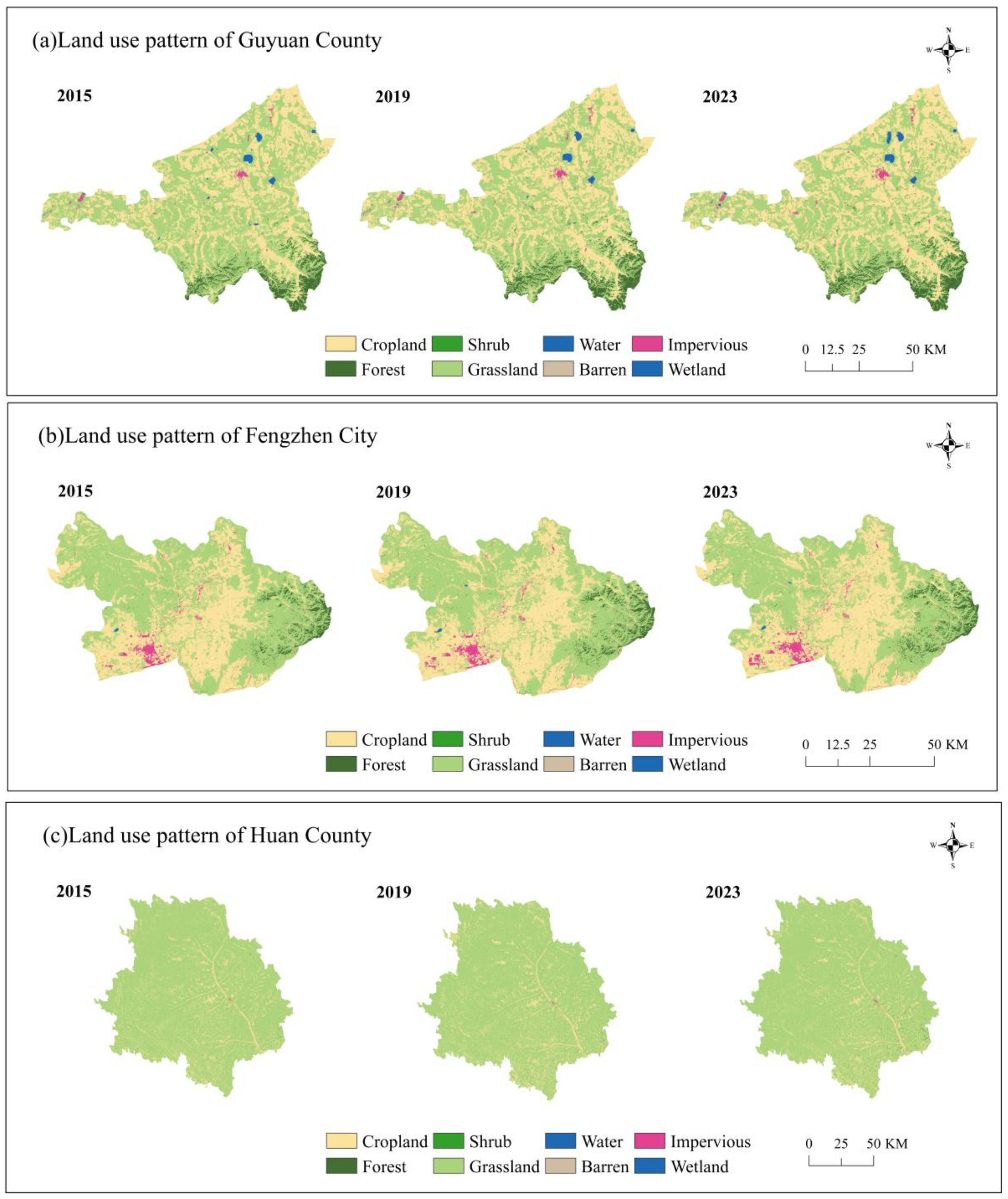 Sustainability 17 00445 g008