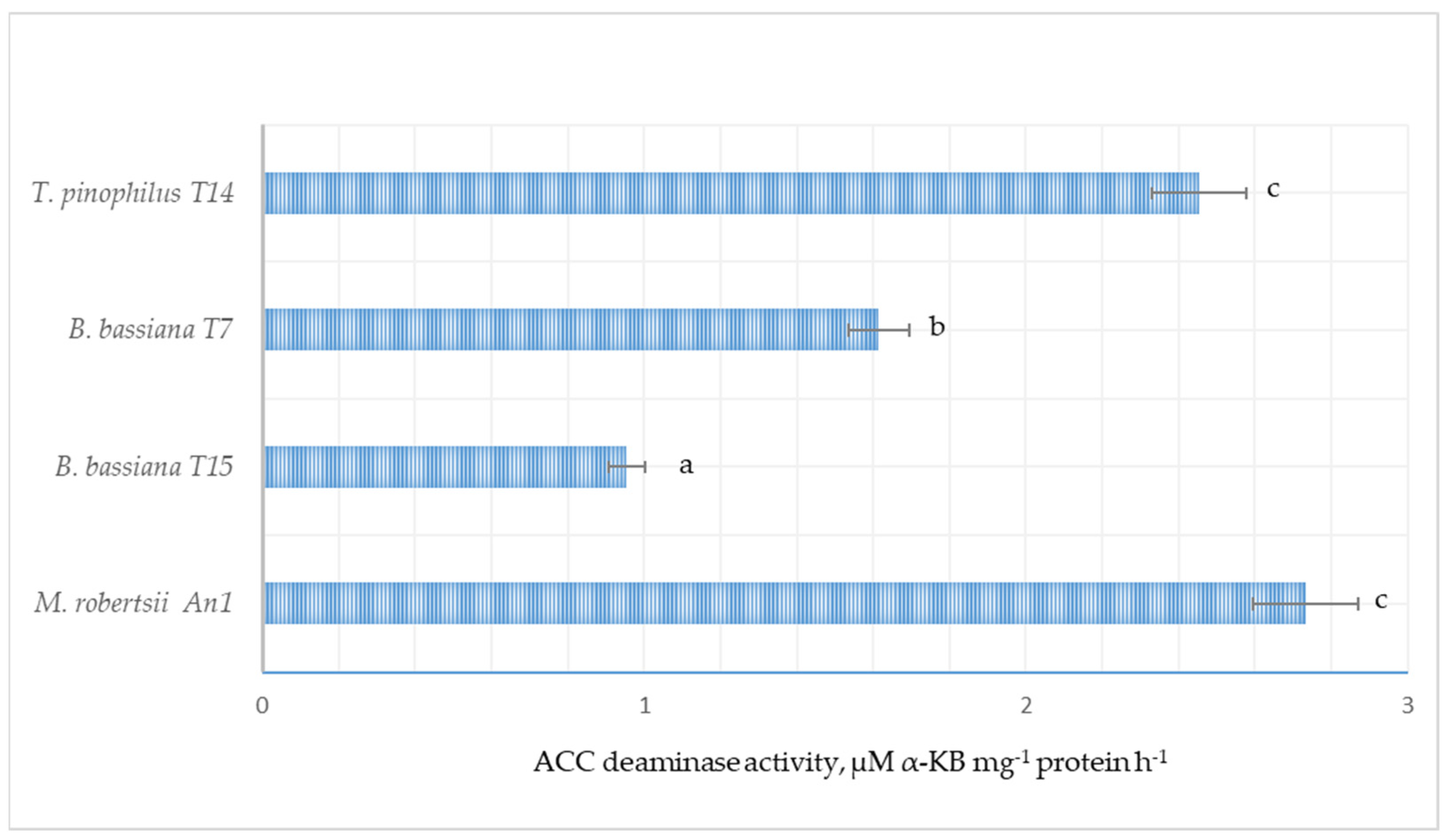 Sustainability 17 00450 g002