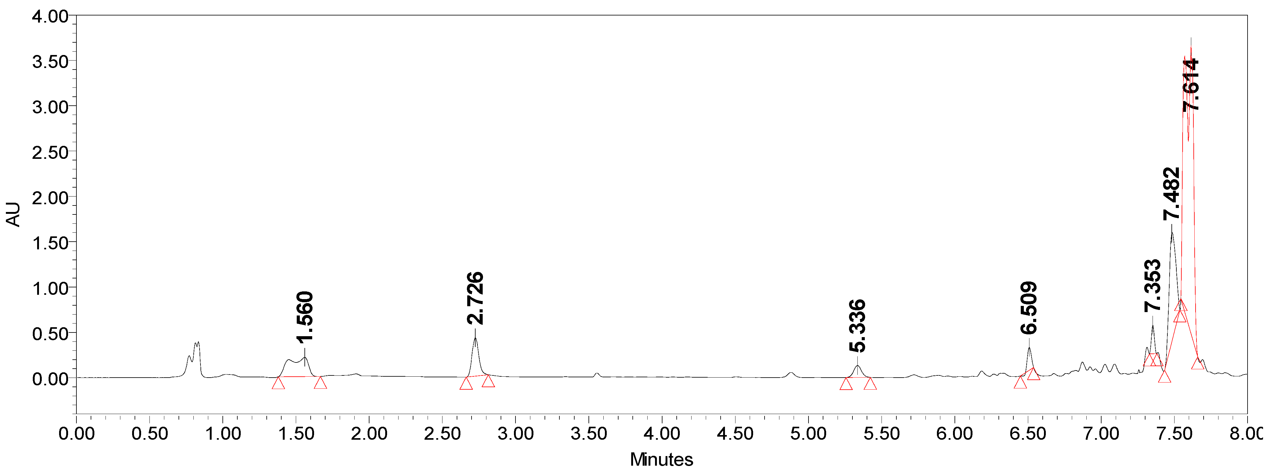 Sustainability 17 00450 g004