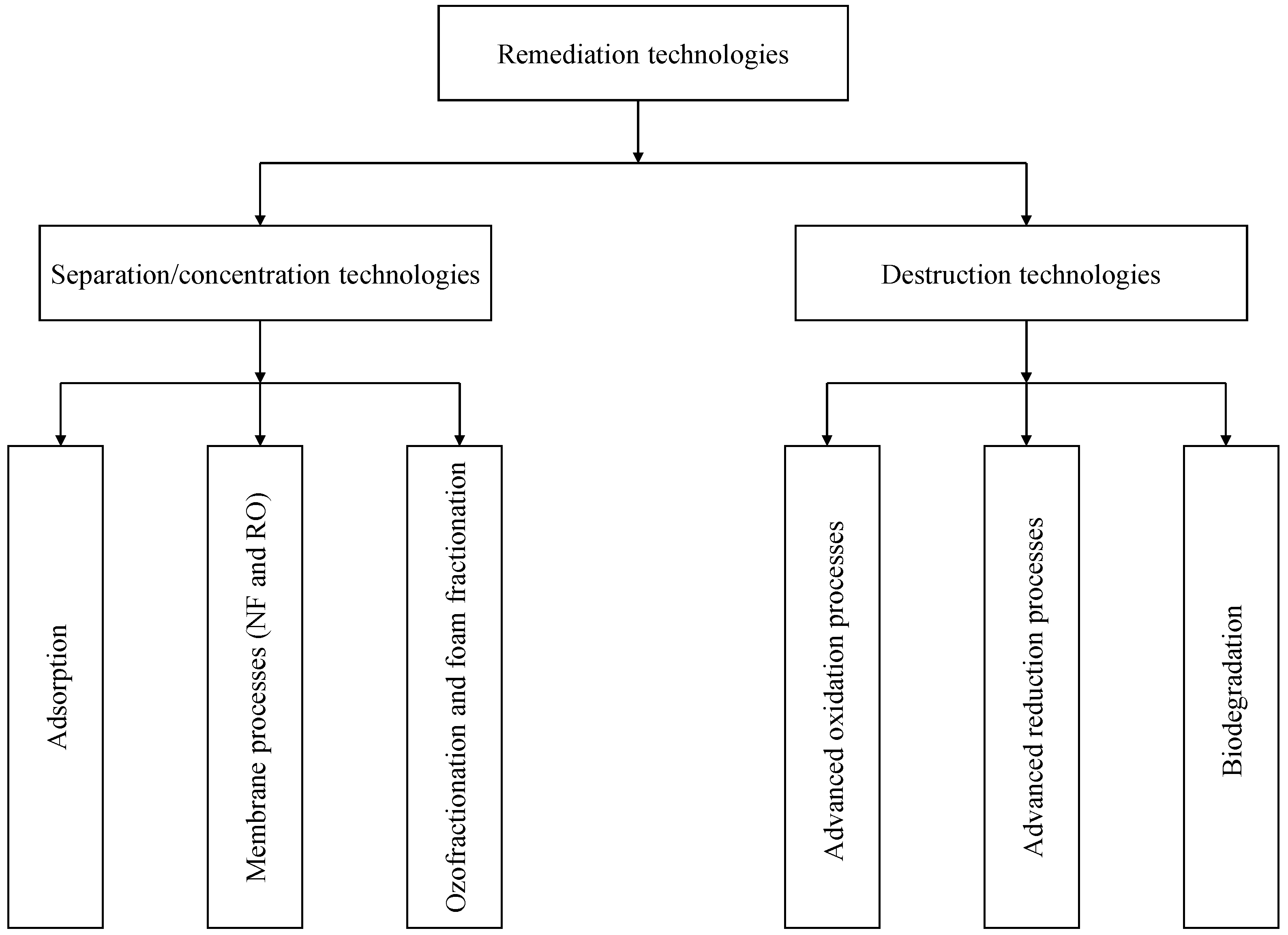 Sustainability 17 00451 g001