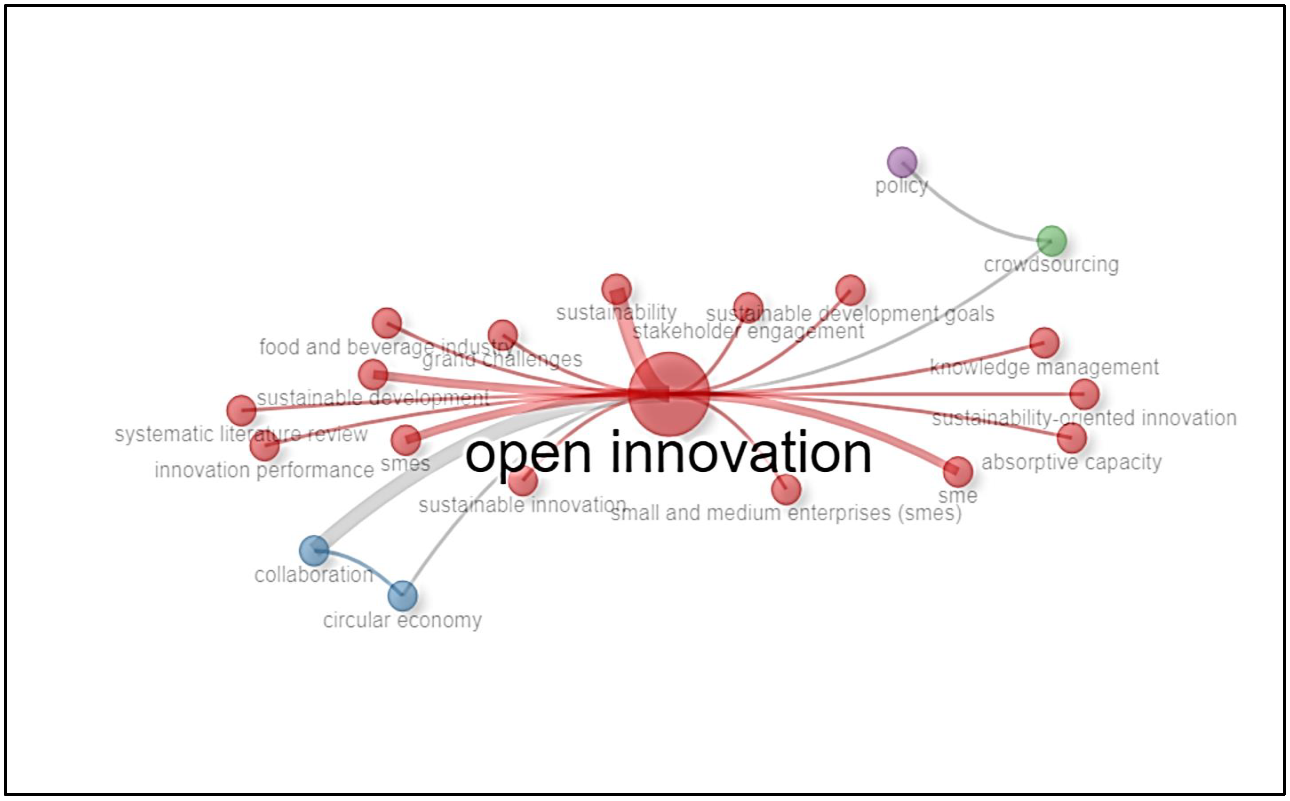 Sustainability 17 00454 g001