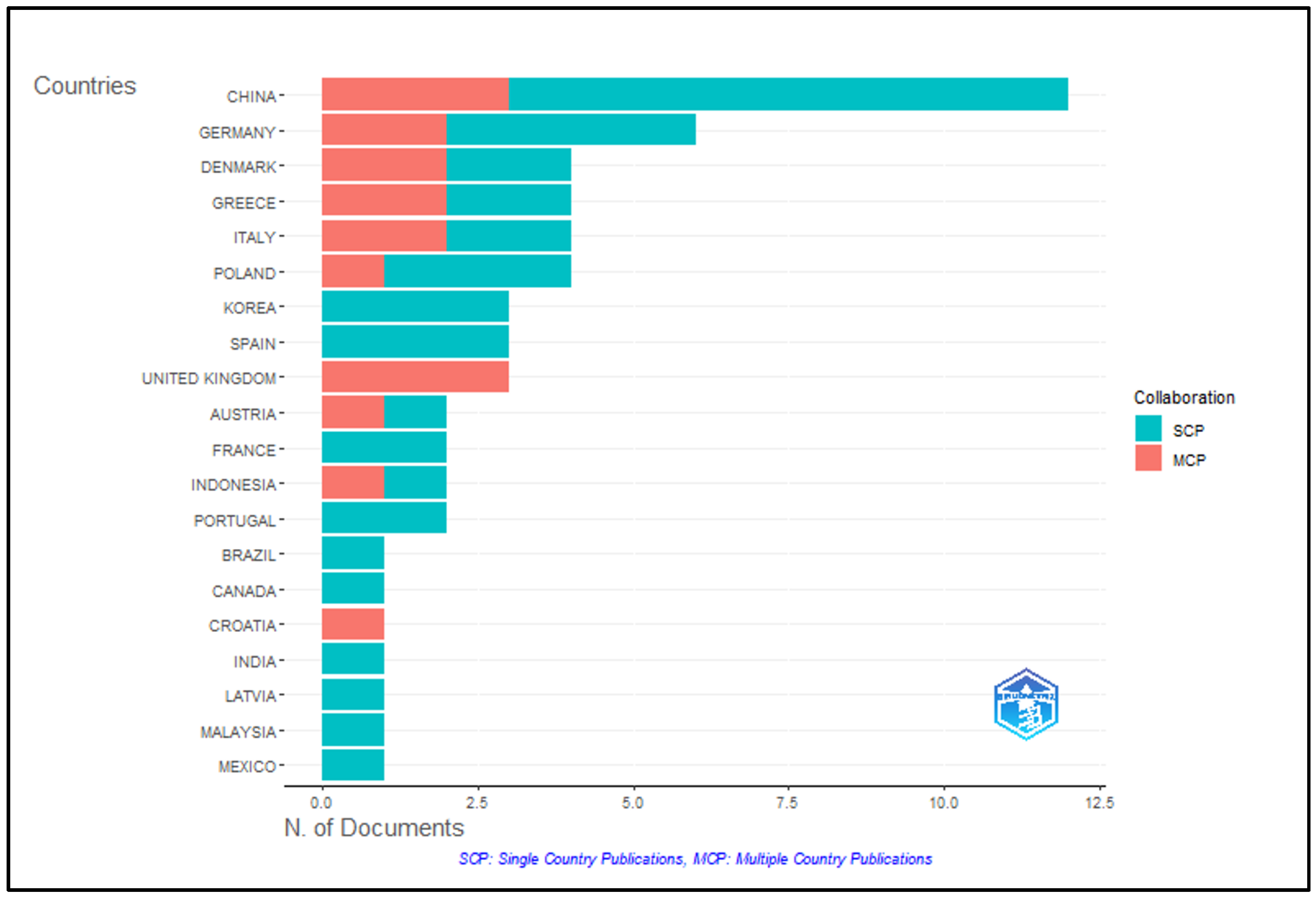 Sustainability 17 00454 g004