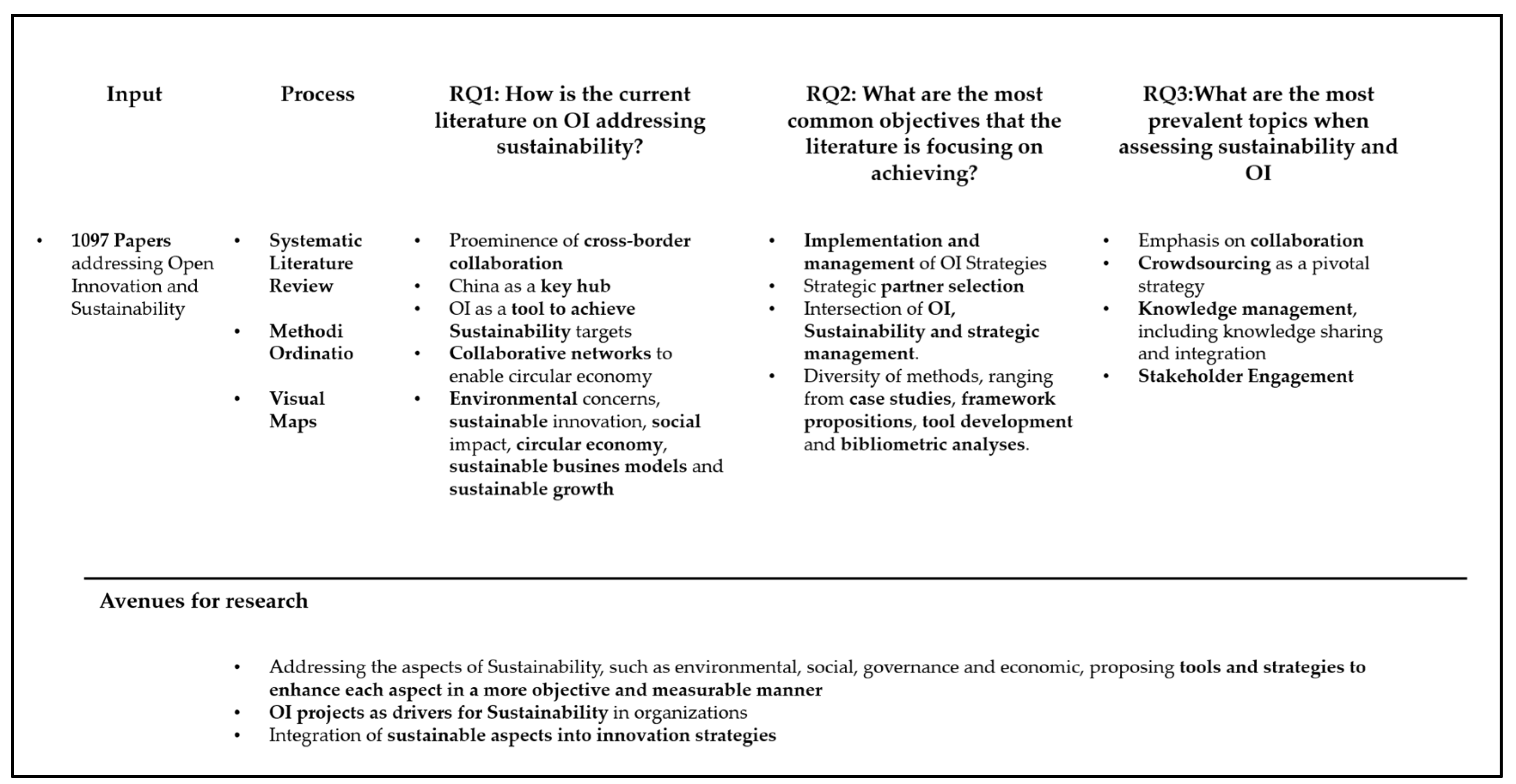 Sustainability 17 00454 g007