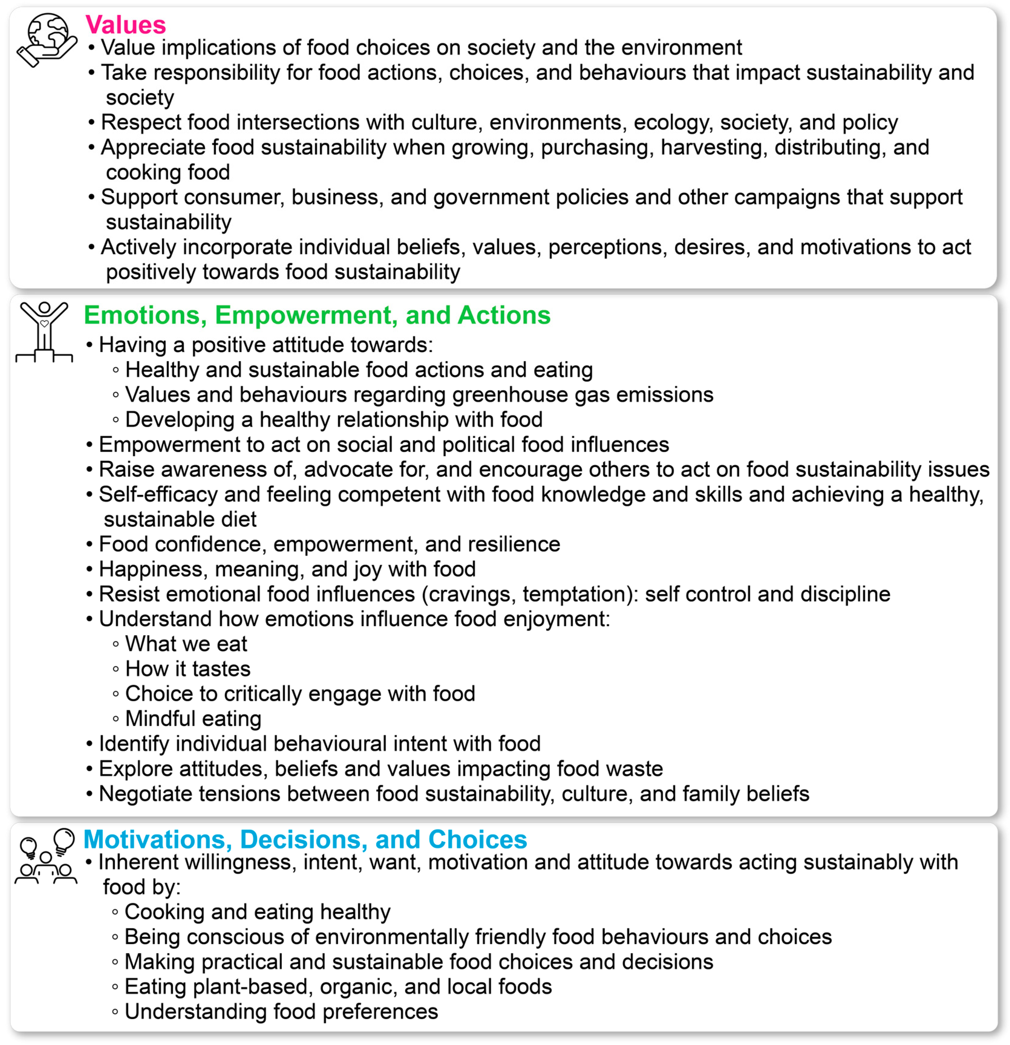 Sustainability 17 00459 g008