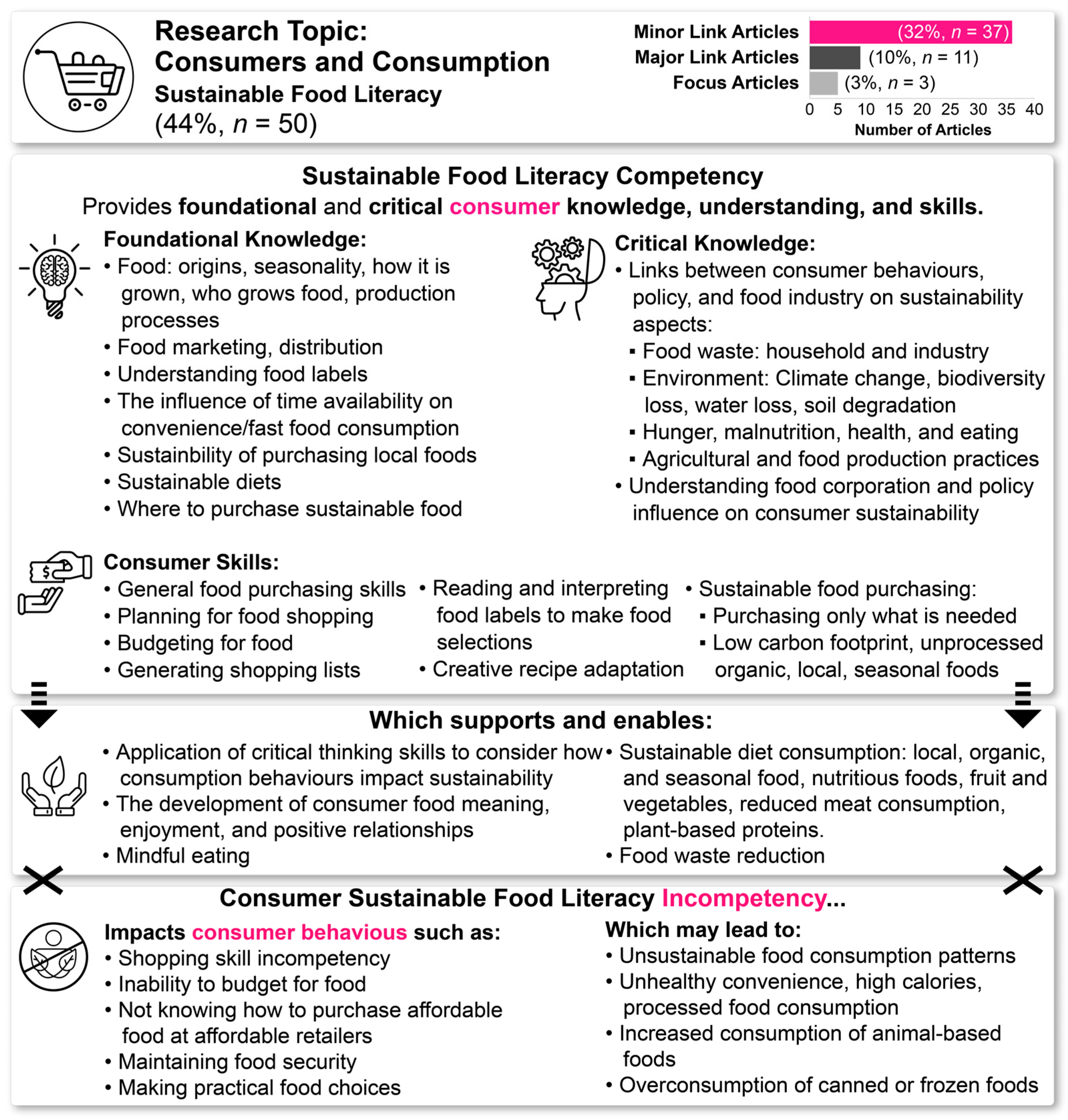 Sustainability 17 00459 g011