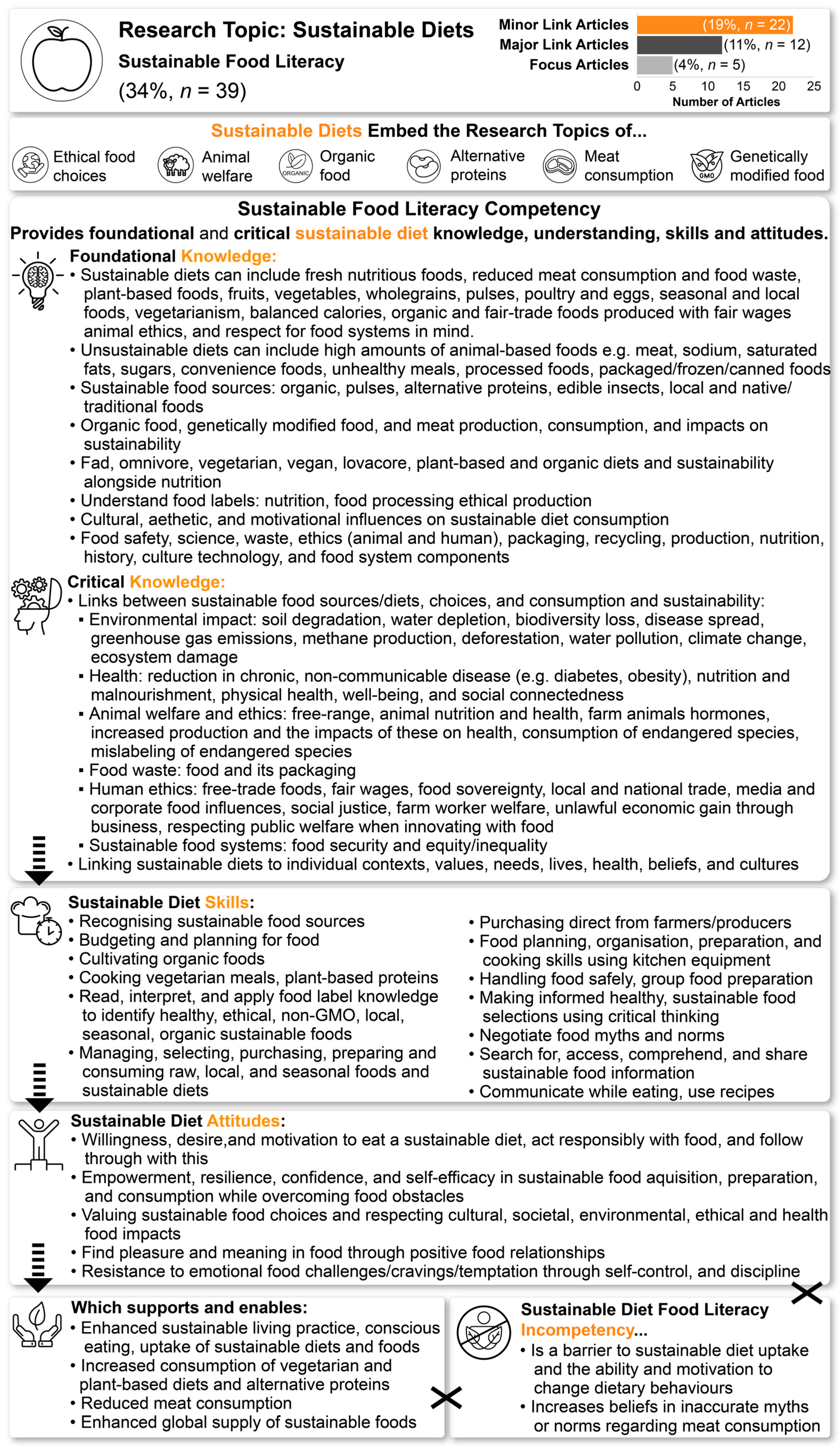 Sustainability 17 00459 g012