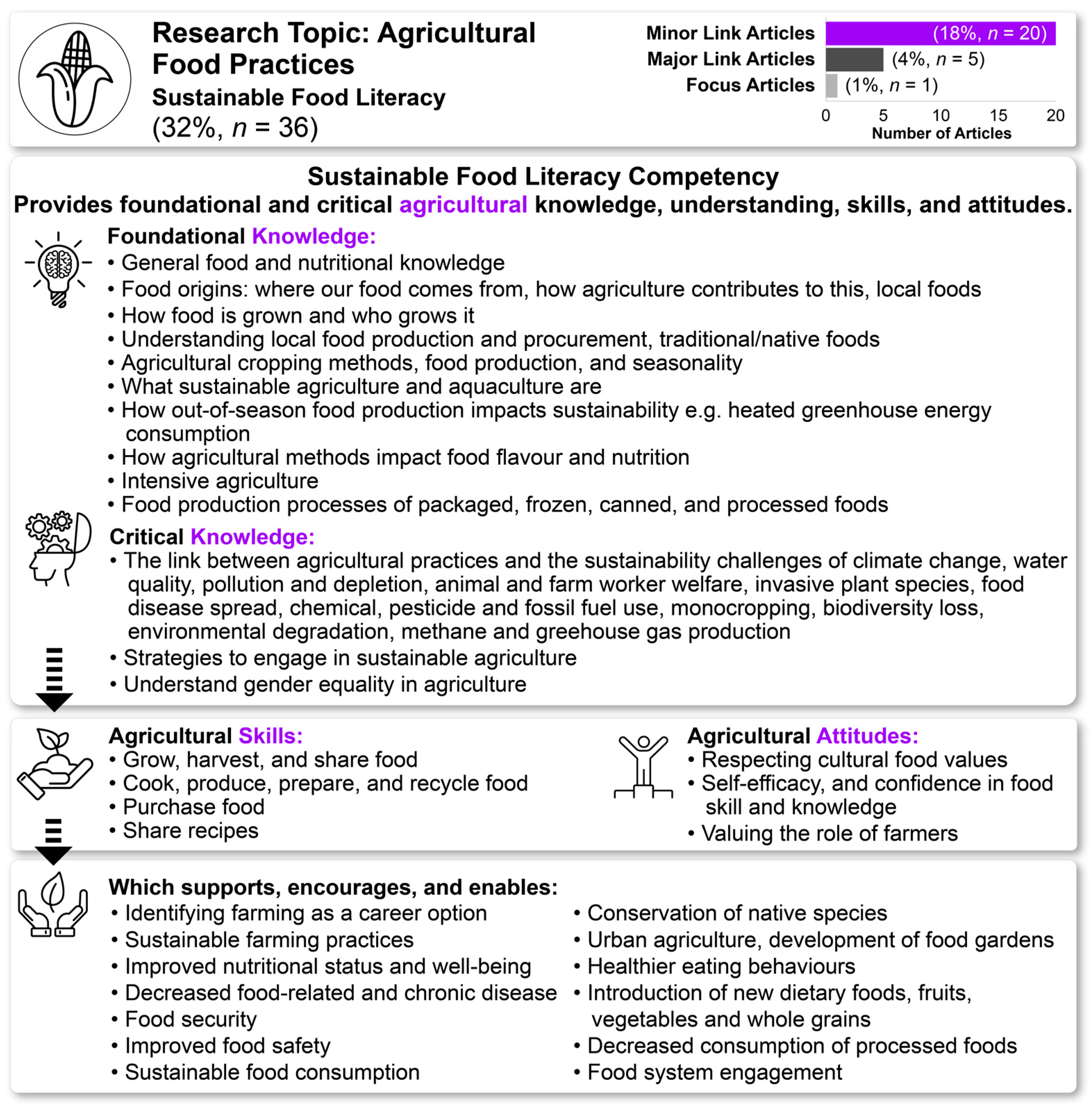 Sustainability 17 00459 g014