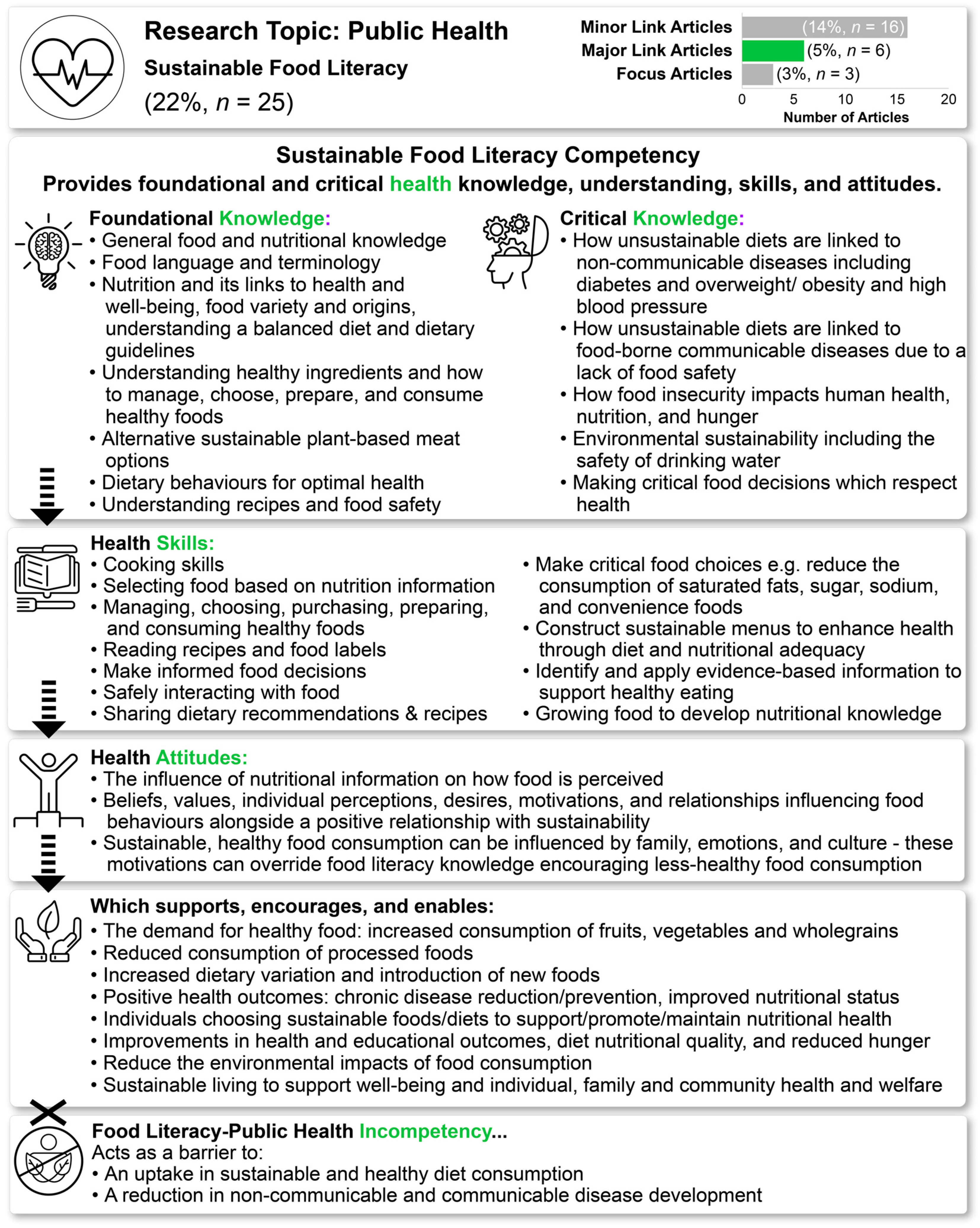 Sustainability 17 00459 g015