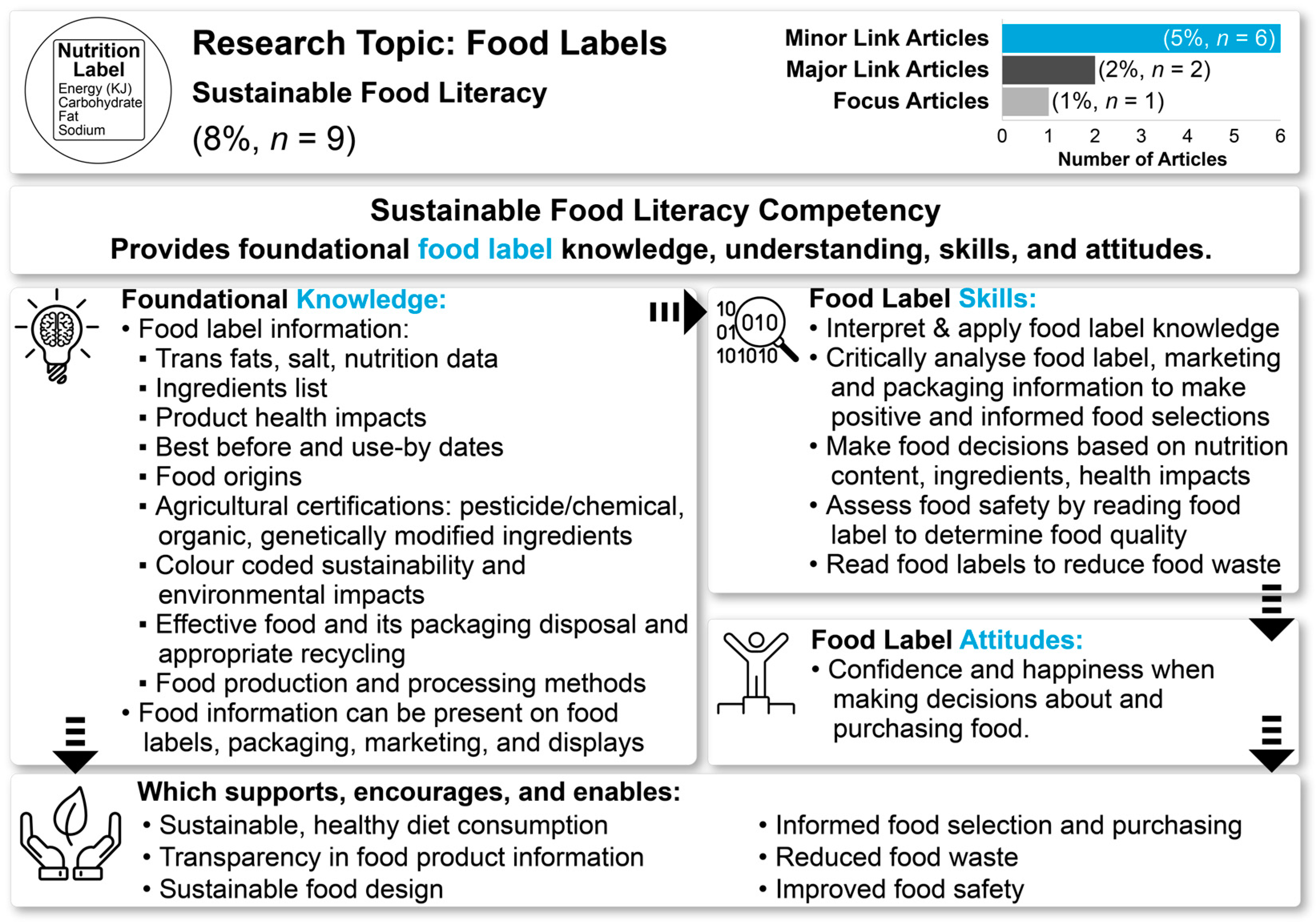 Sustainability 17 00459 g018