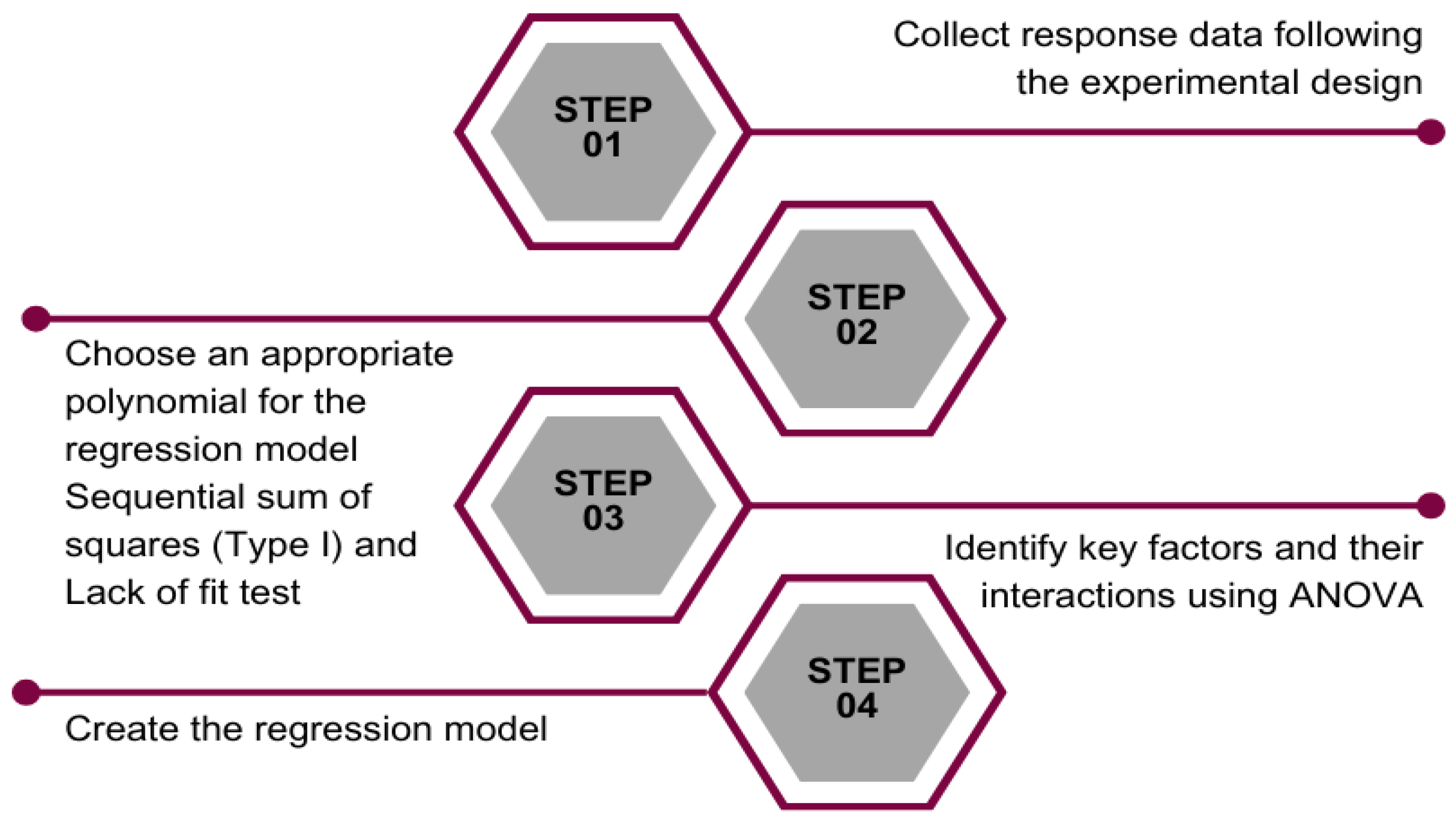 Sustainability 17 00461 g002