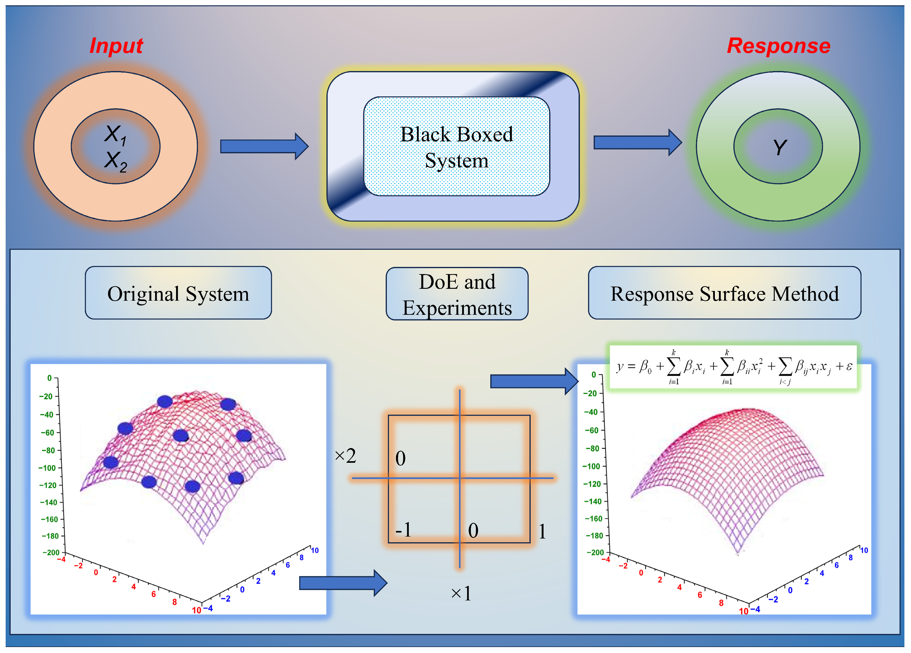 Sustainability 17 00461 g003