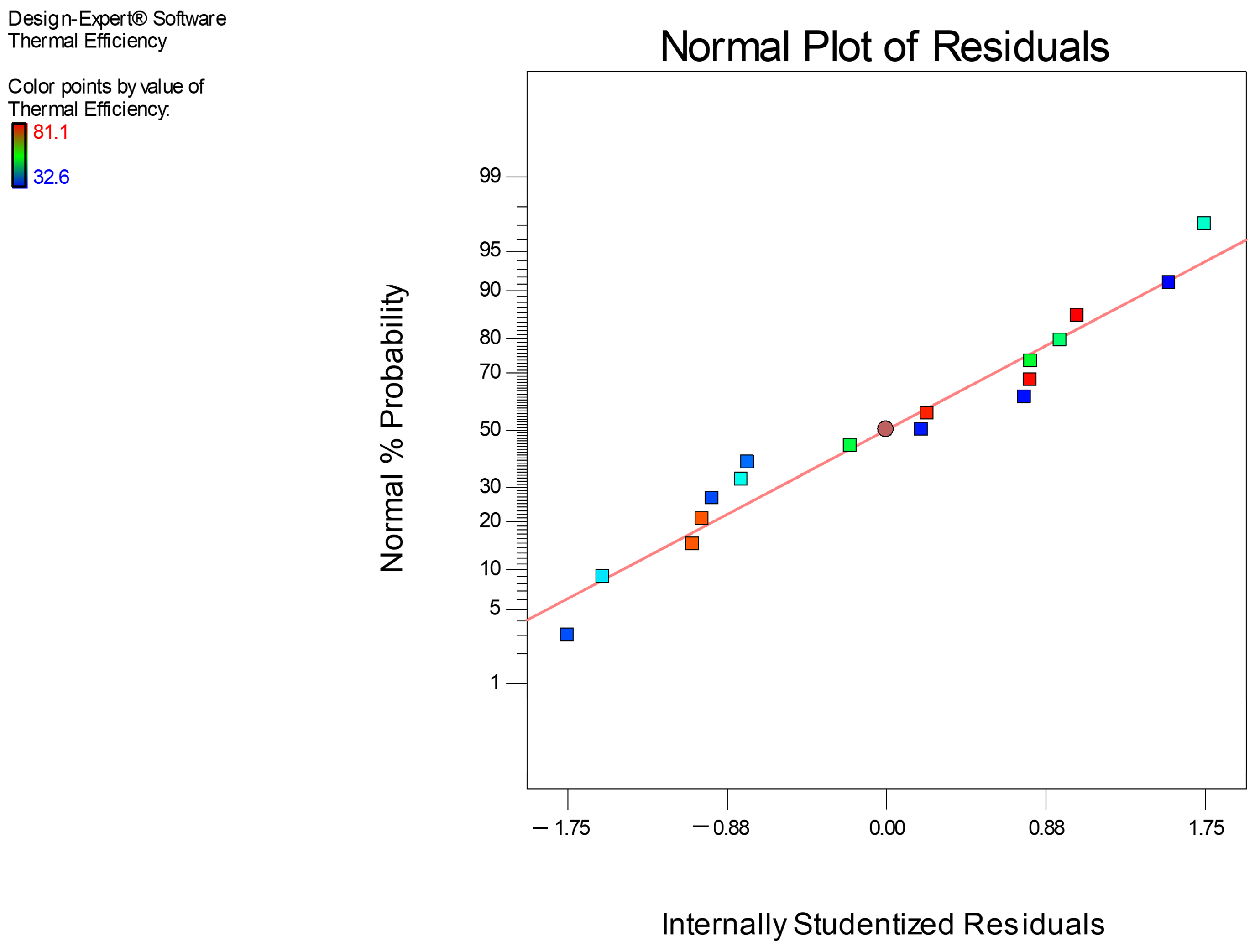 Sustainability 17 00461 g006