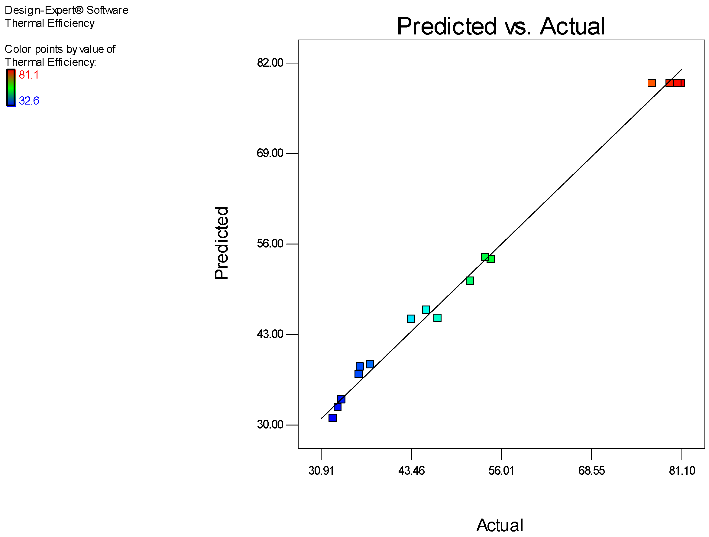 Sustainability 17 00461 g007