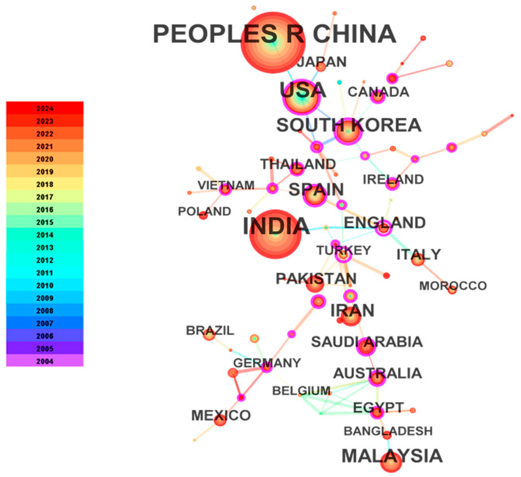 Sustainability 17 00466 g004