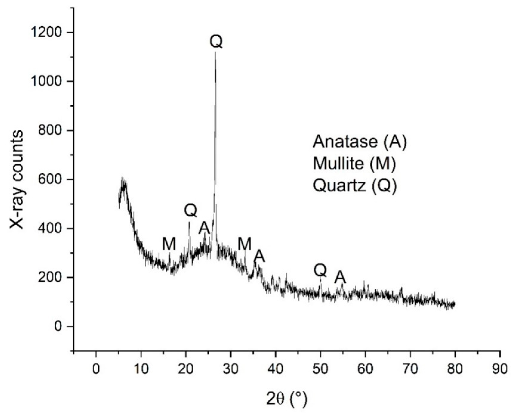 Sustainability 17 00468 g001