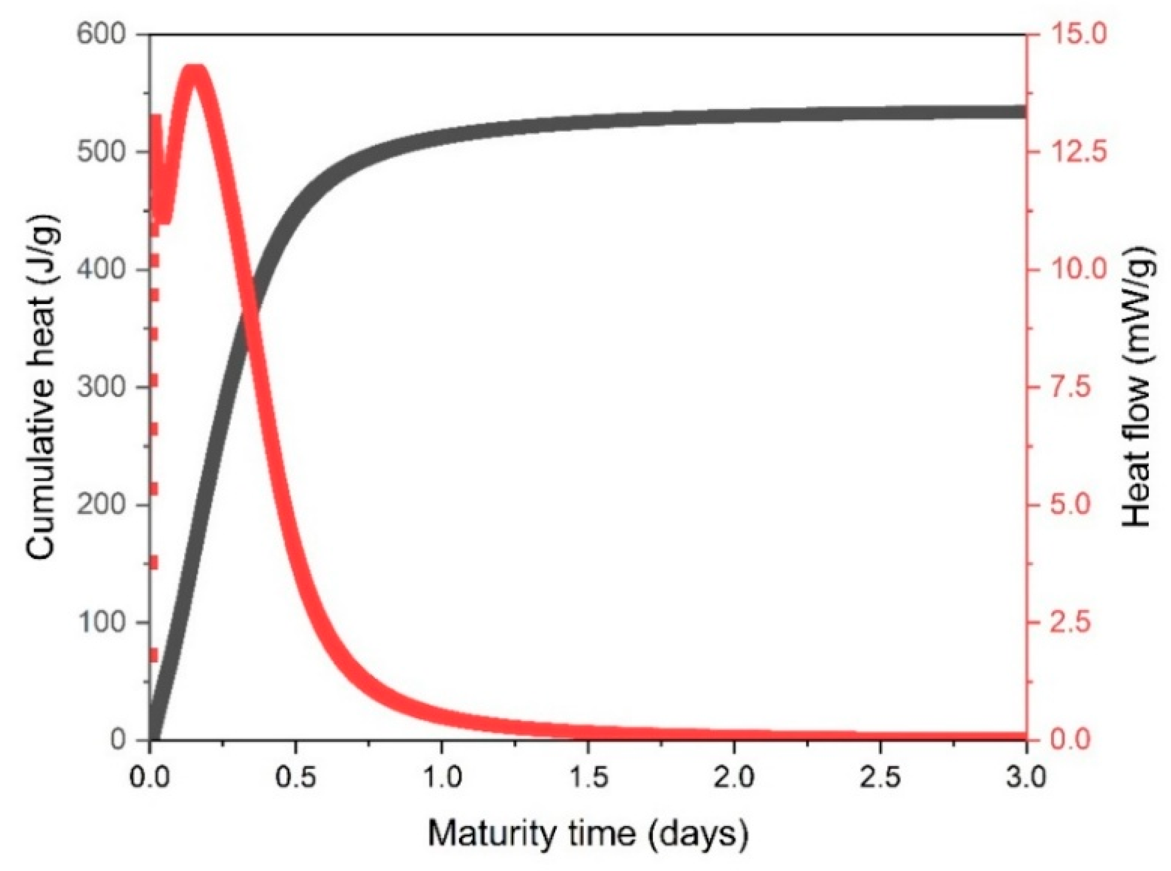 Sustainability 17 00468 g002
