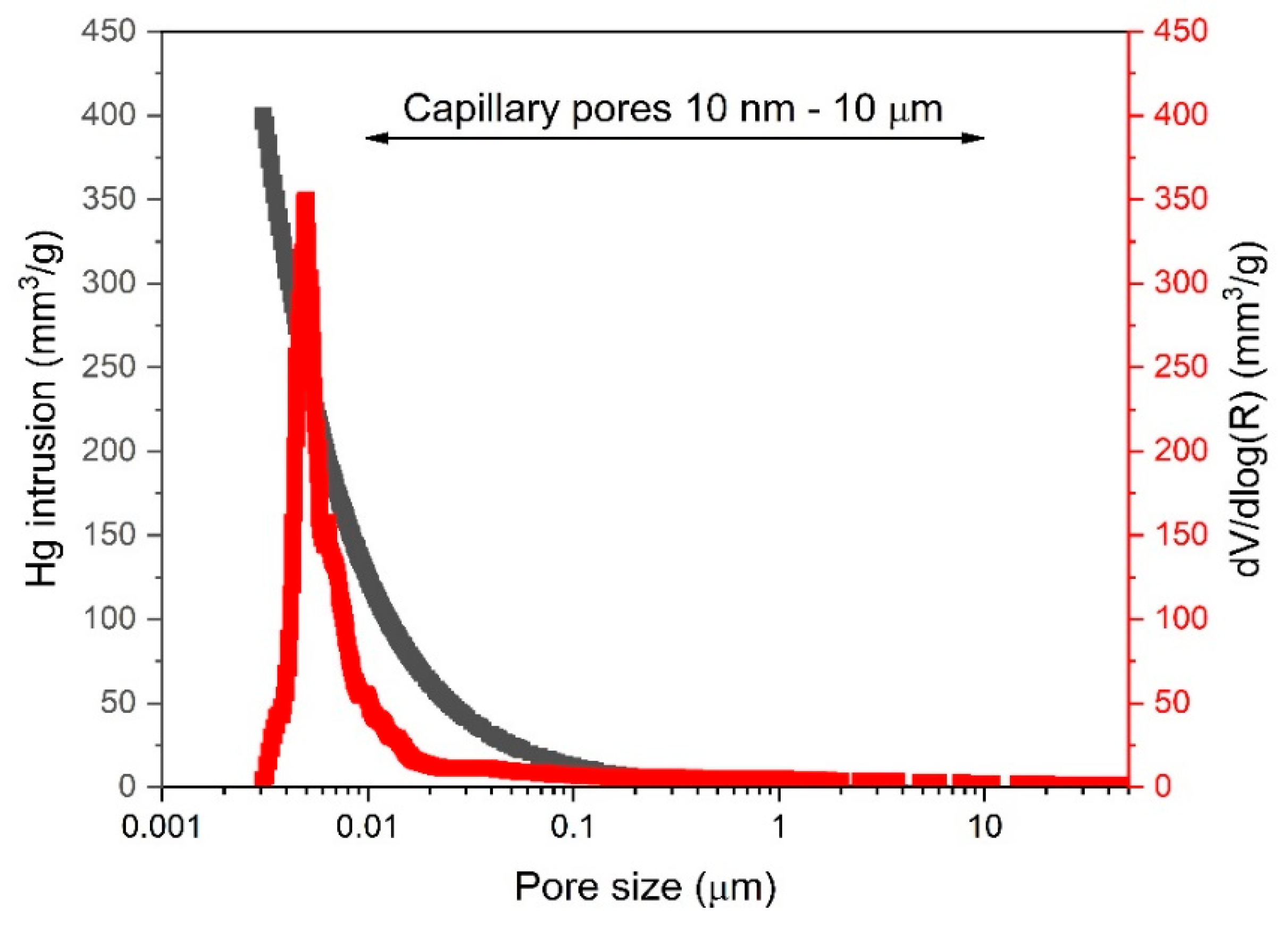 Sustainability 17 00468 g003