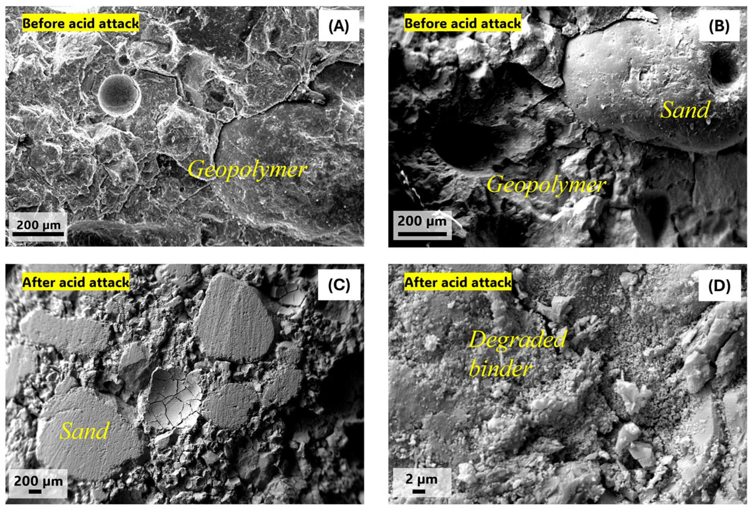 Sustainability 17 00468 g006