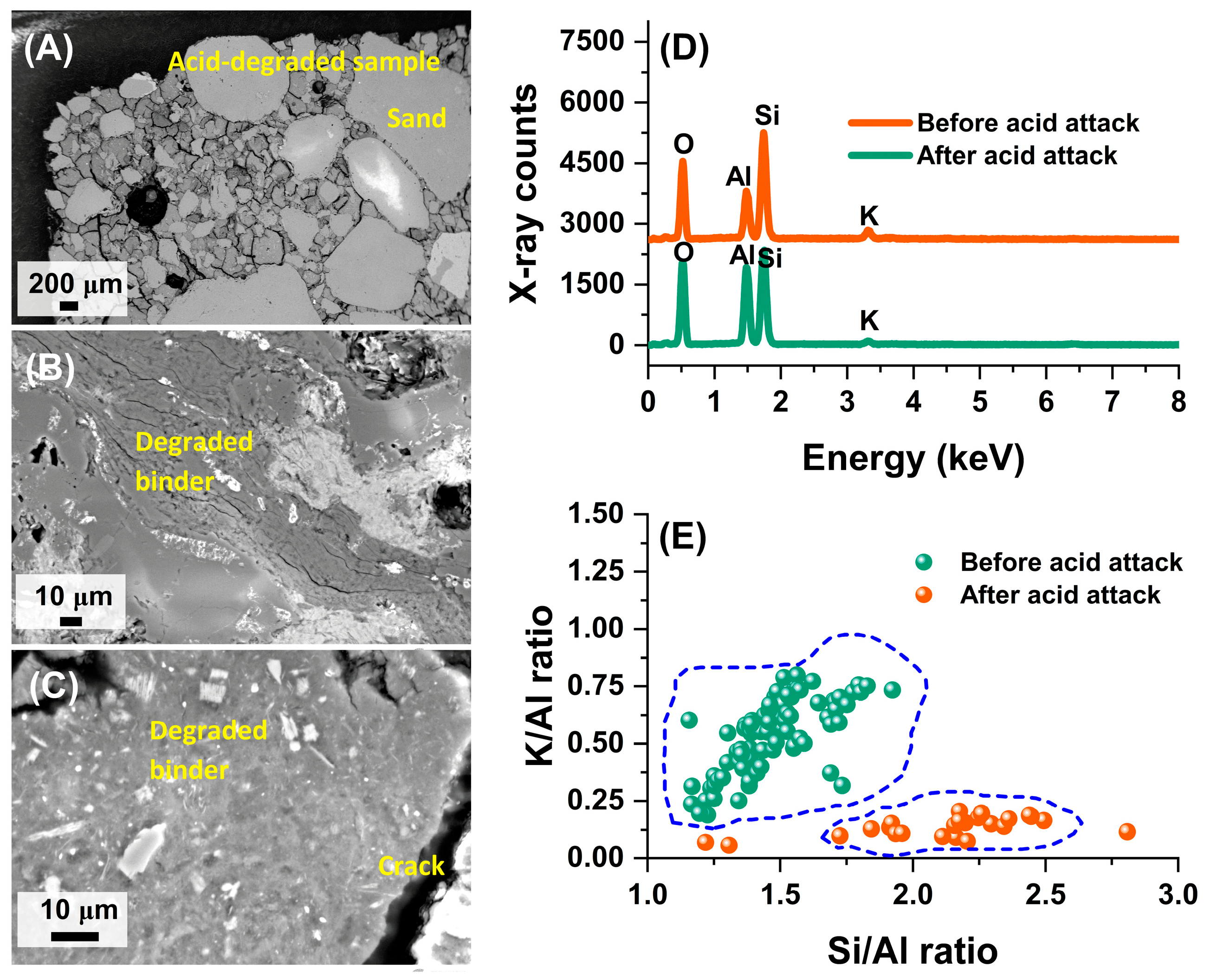 Sustainability 17 00468 g007