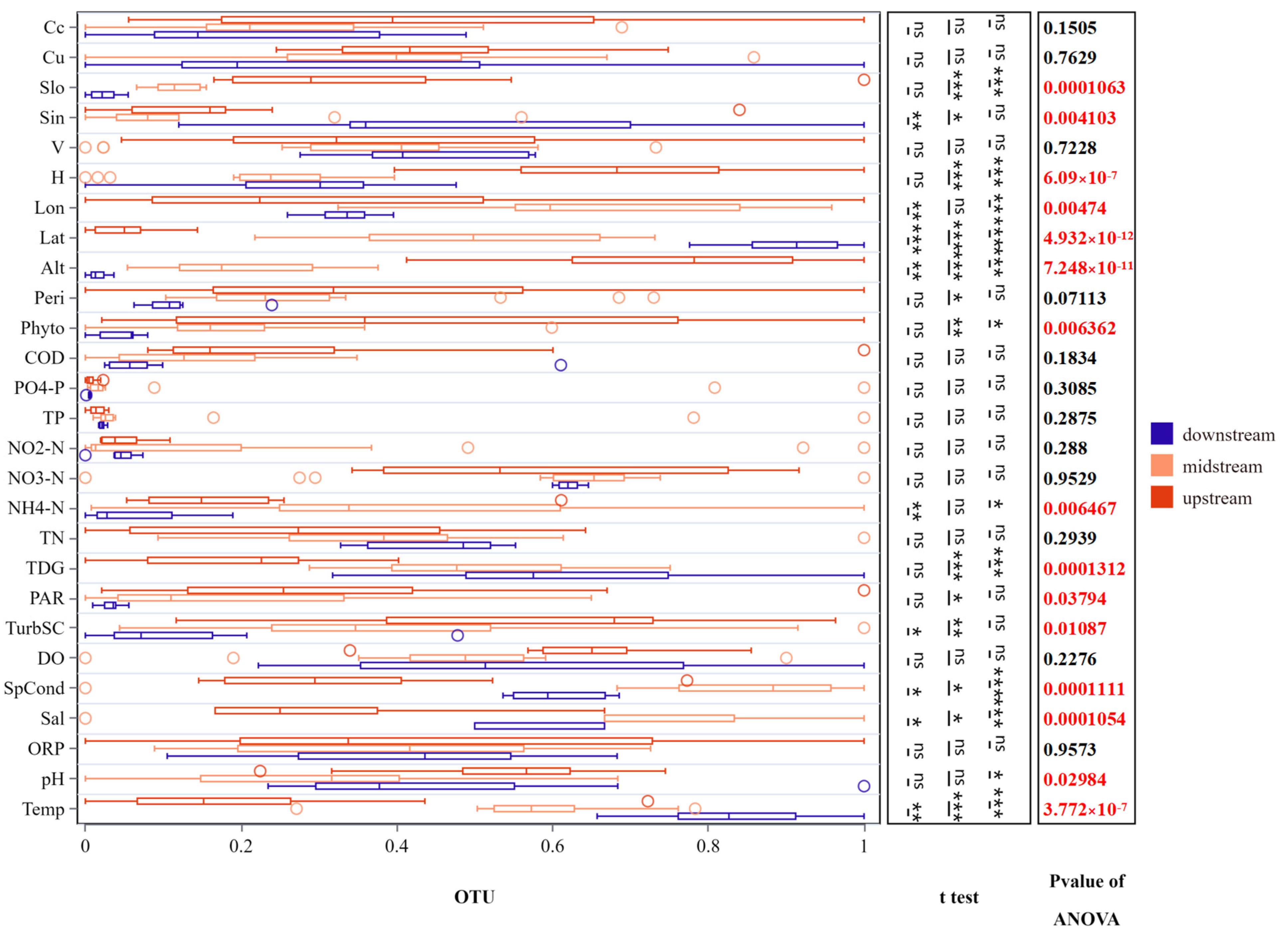 Sustainability 17 00469 g003 Sustainability 17 00469 g003