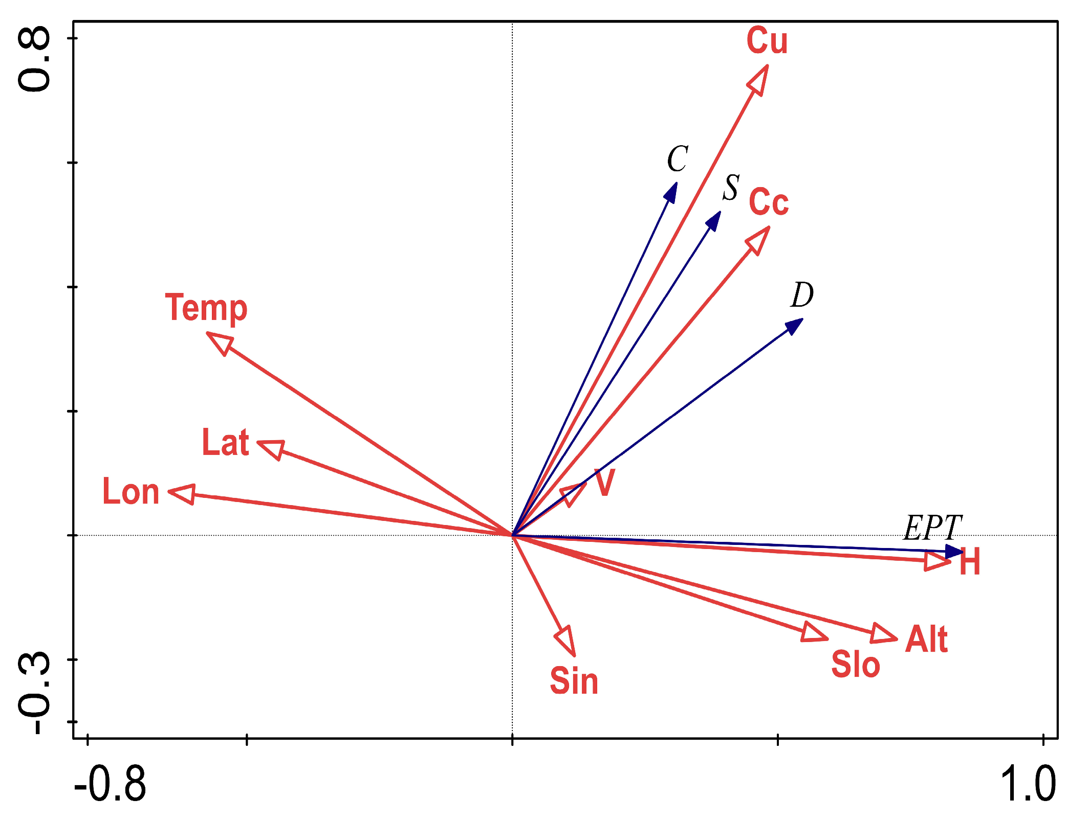 Sustainability 17 00469 g004 Sustainability 17 00469 g004