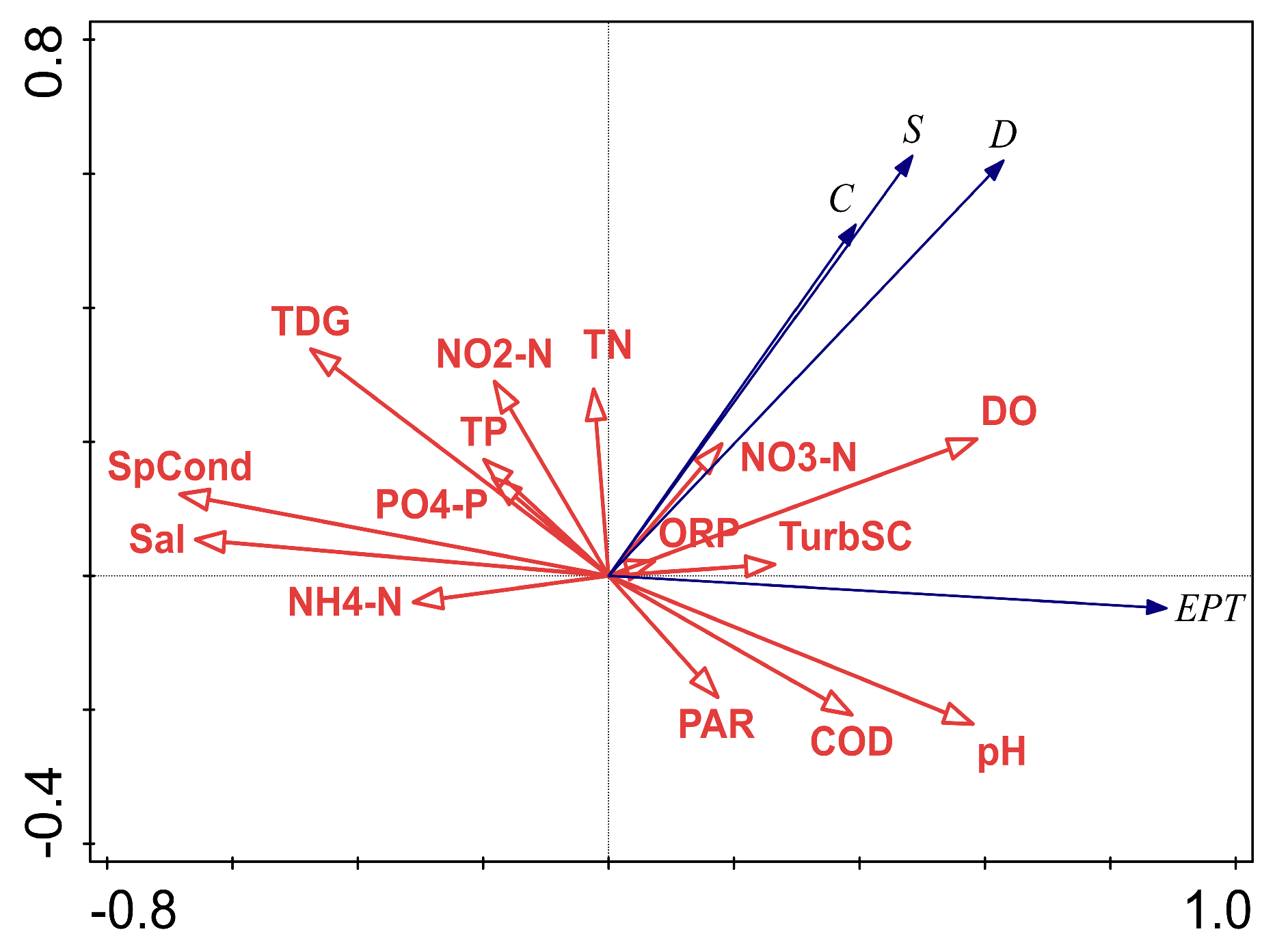 Sustainability 17 00469 g005 Sustainability 17 00469 g005