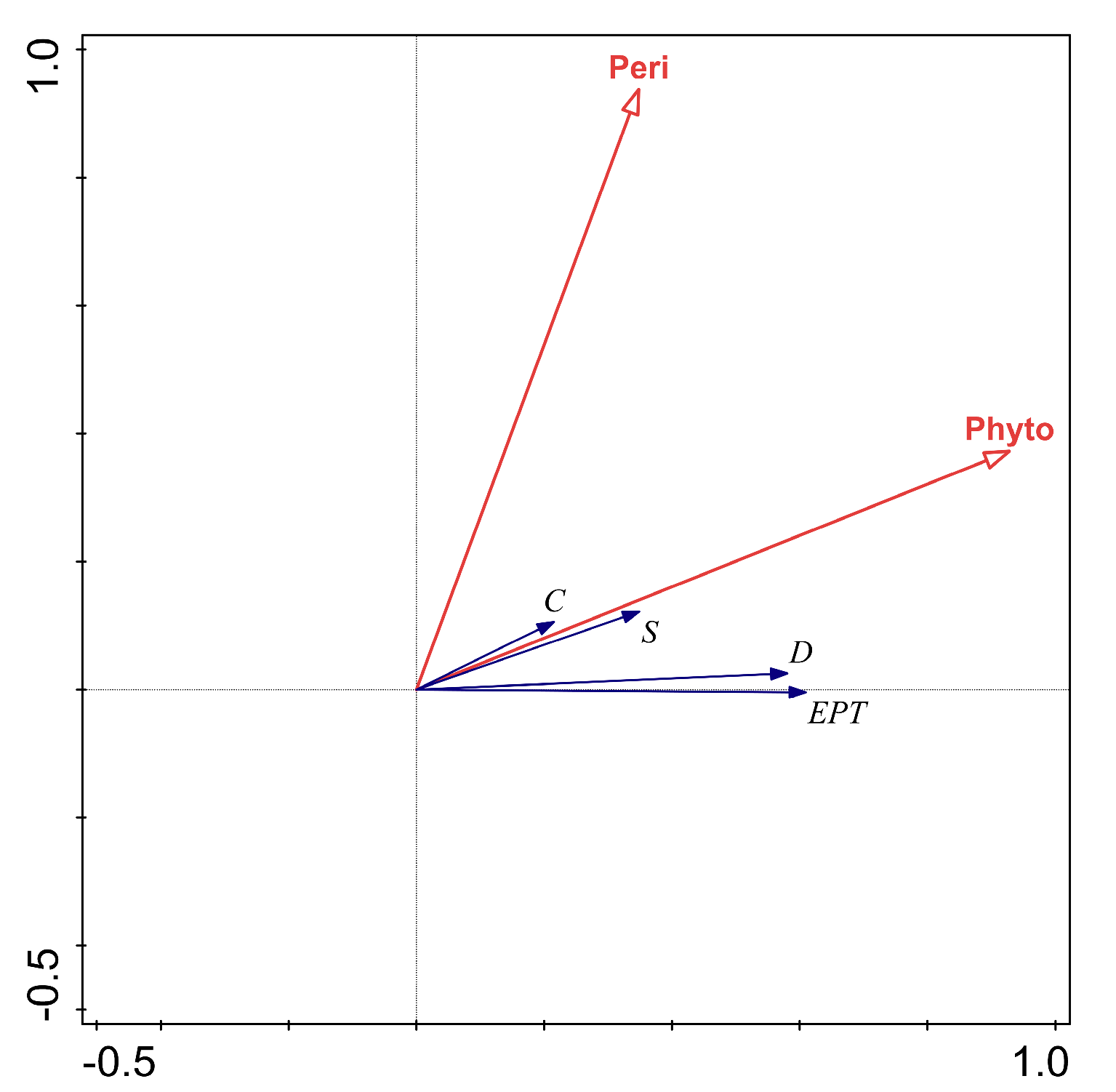 Sustainability 17 00469 g006 Sustainability 17 00469 g006