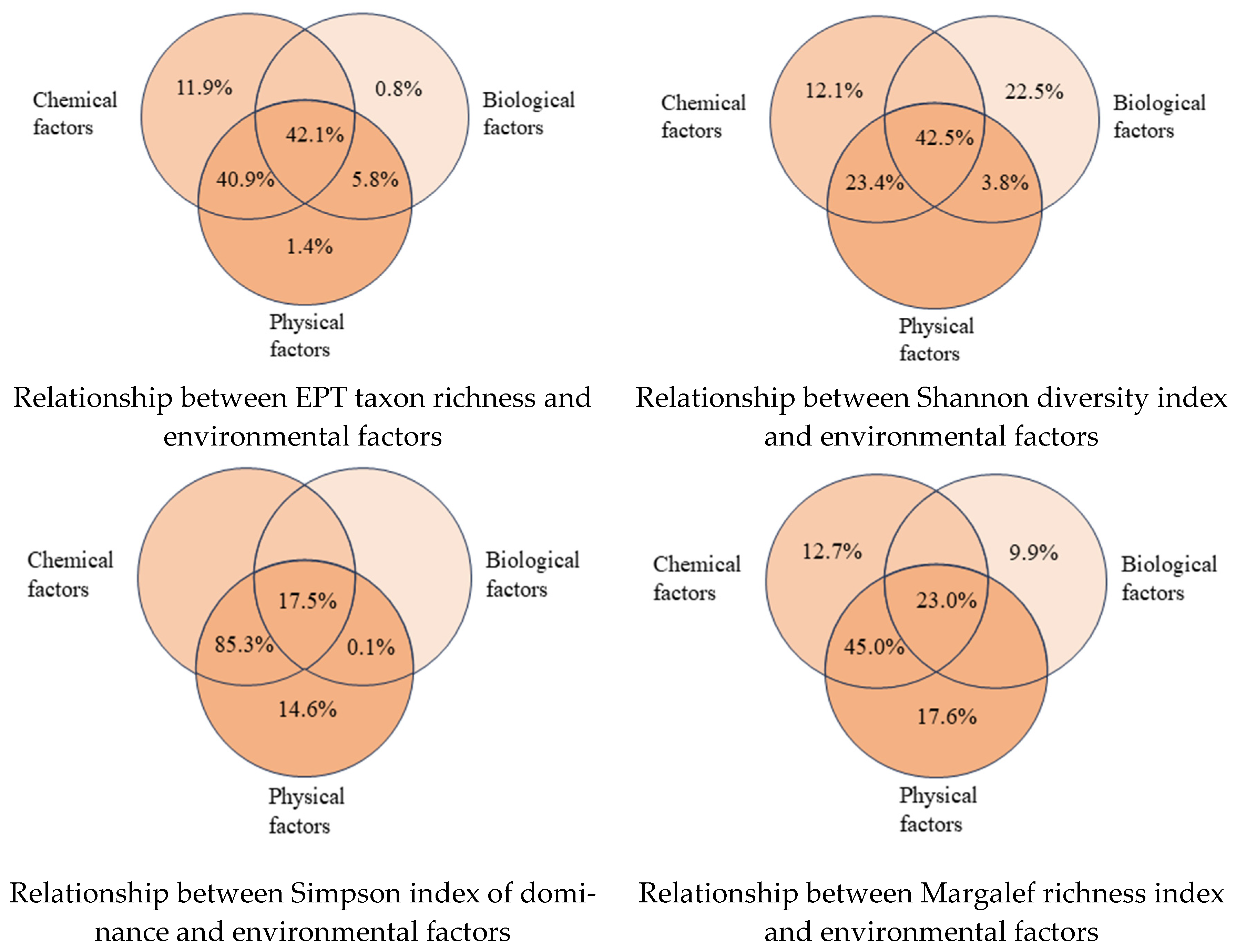 Sustainability 17 00469 g008 Sustainability 17 00469 g008